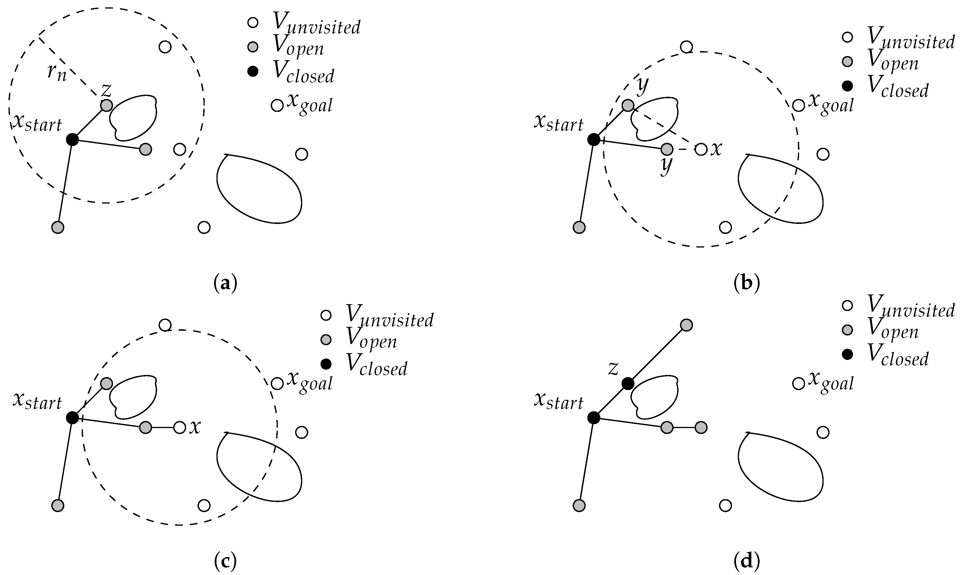 Aerospace 09 00180 g002 550