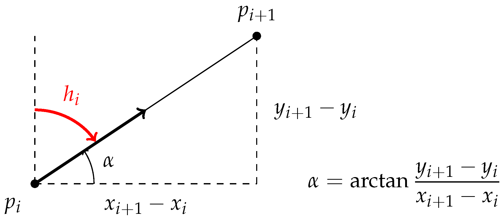 Aerospace 09 00180 g004 550