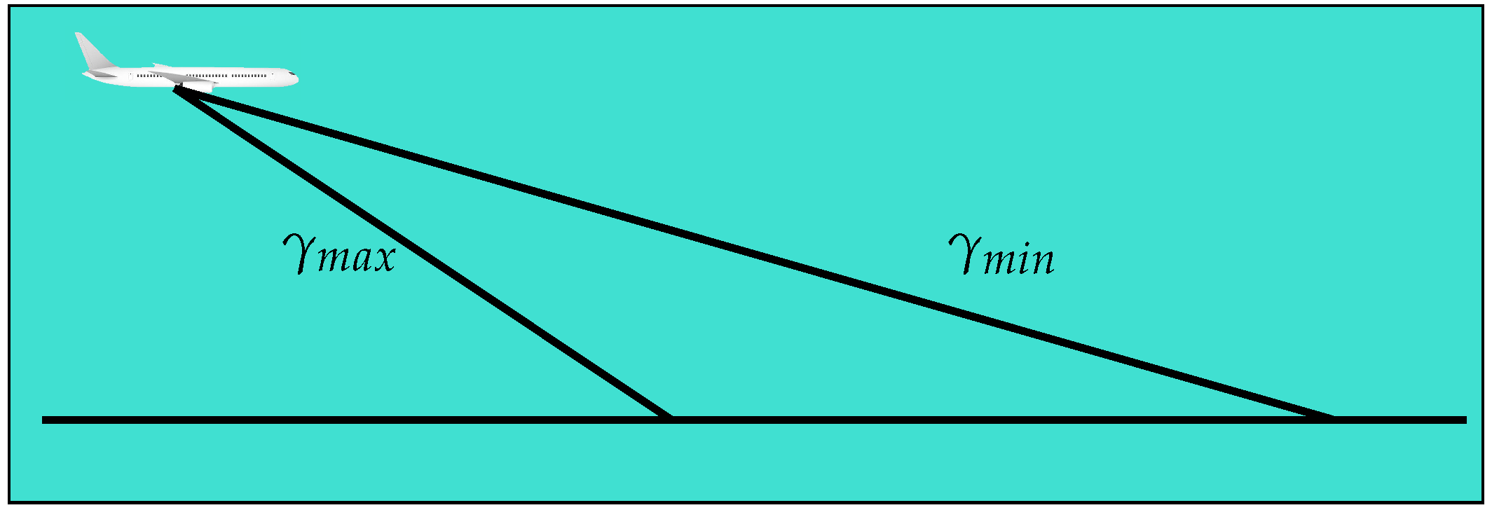 Aerospace 09 00180 g006 550