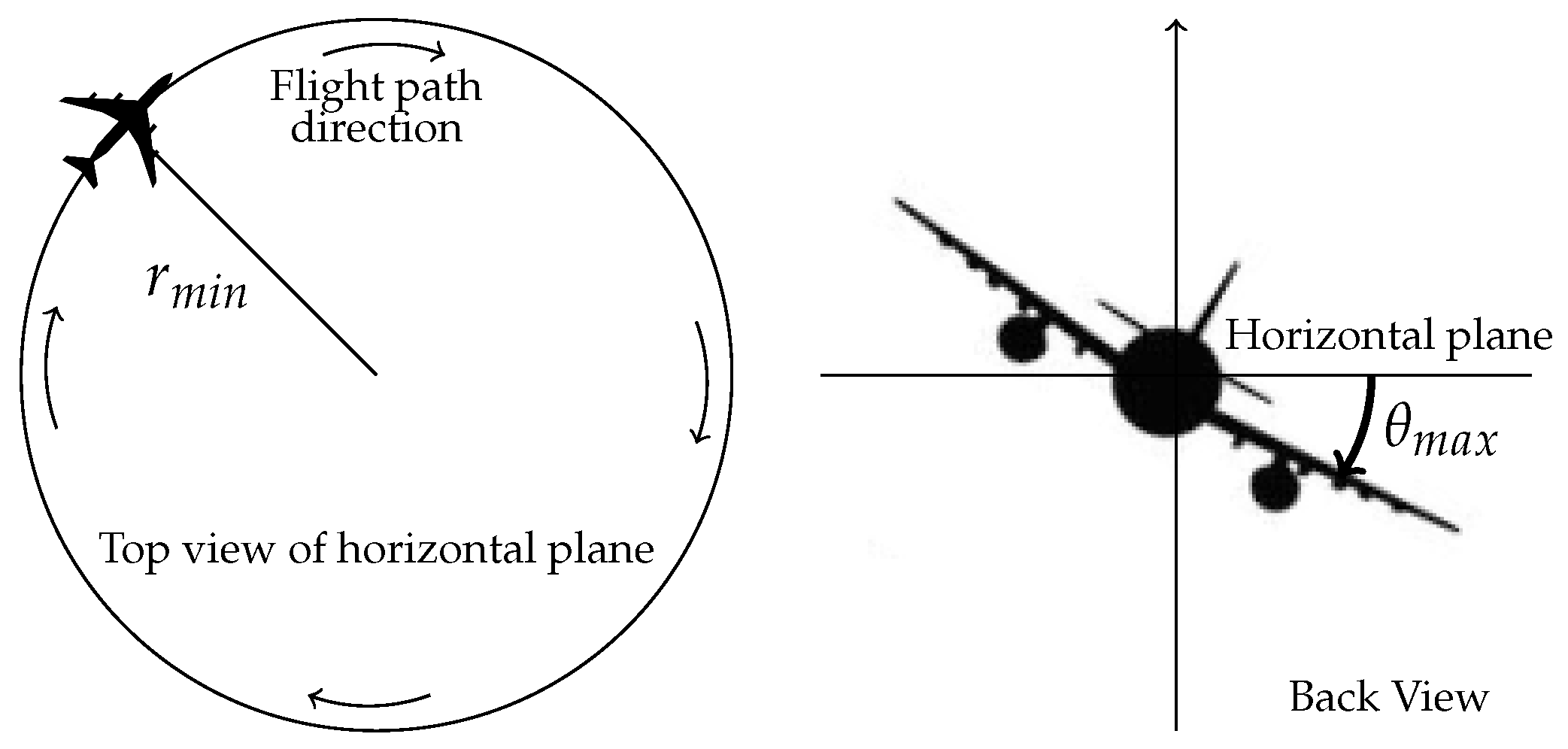 Aerospace 09 00180 g008 550
