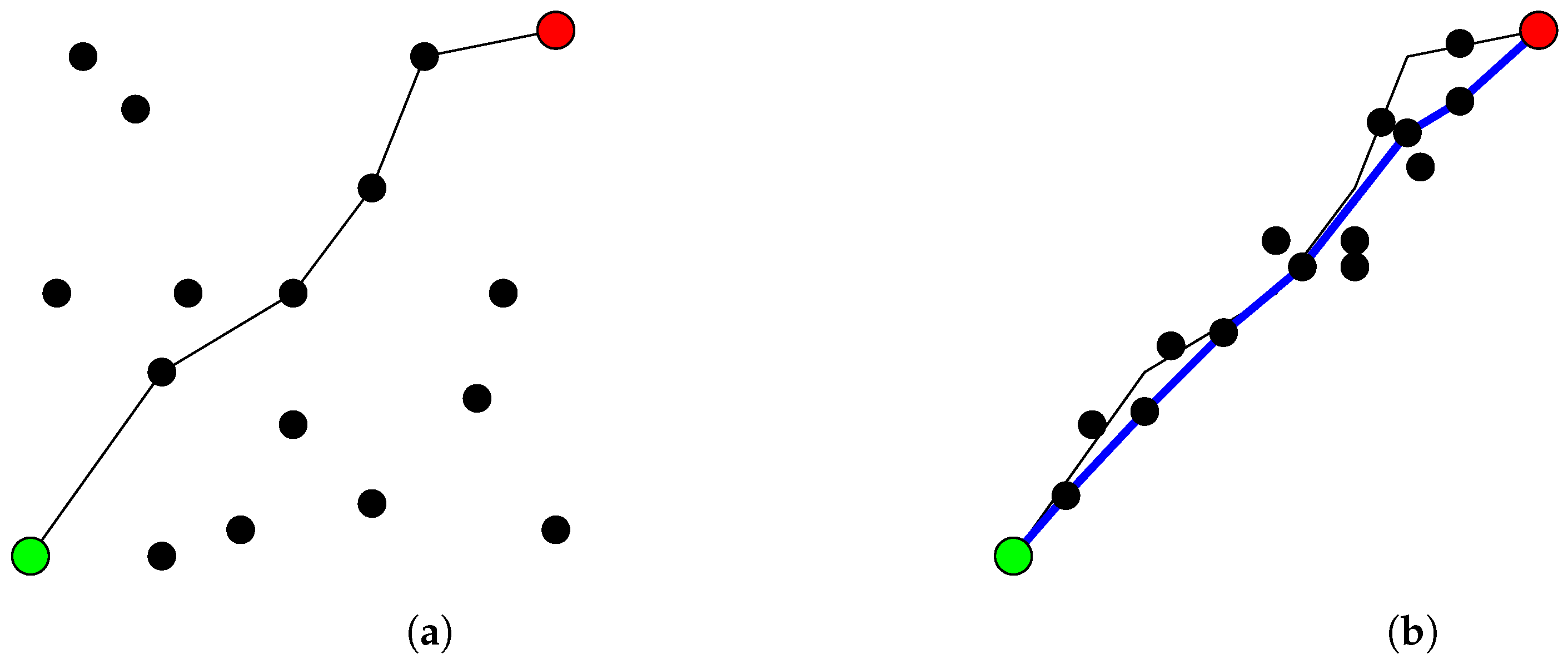 Aerospace 09 00180 g009 550