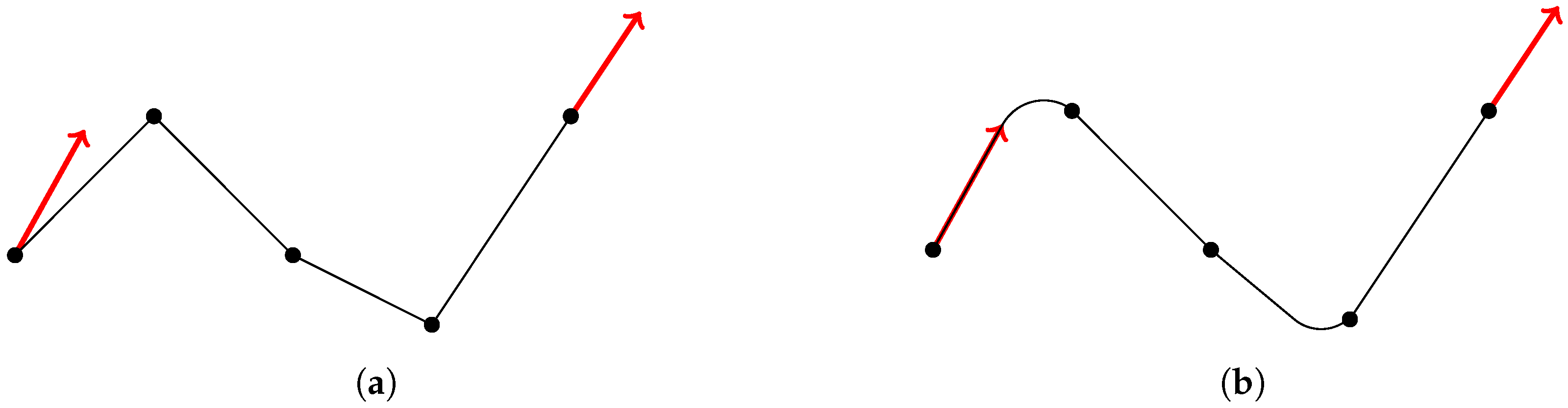 Aerospace 09 00180 g010 550