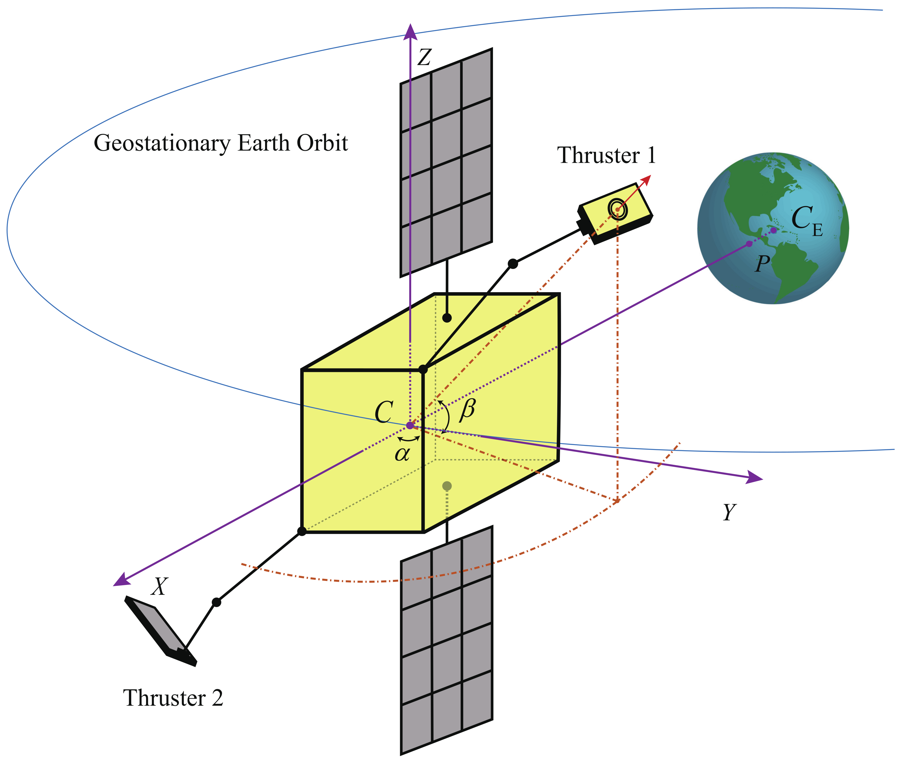 Aerospace 09 00182 g001