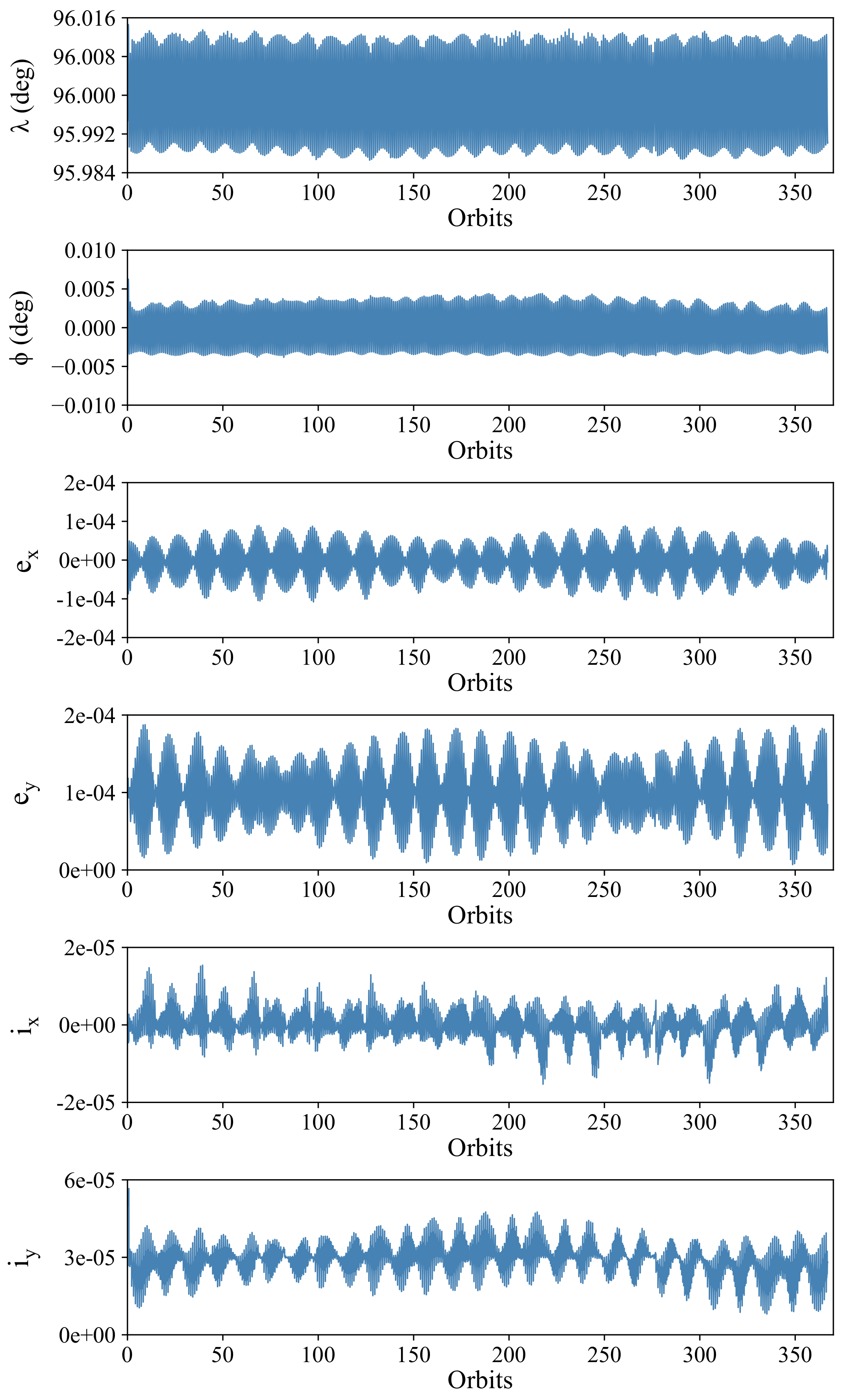 Aerospace 09 00182 g002