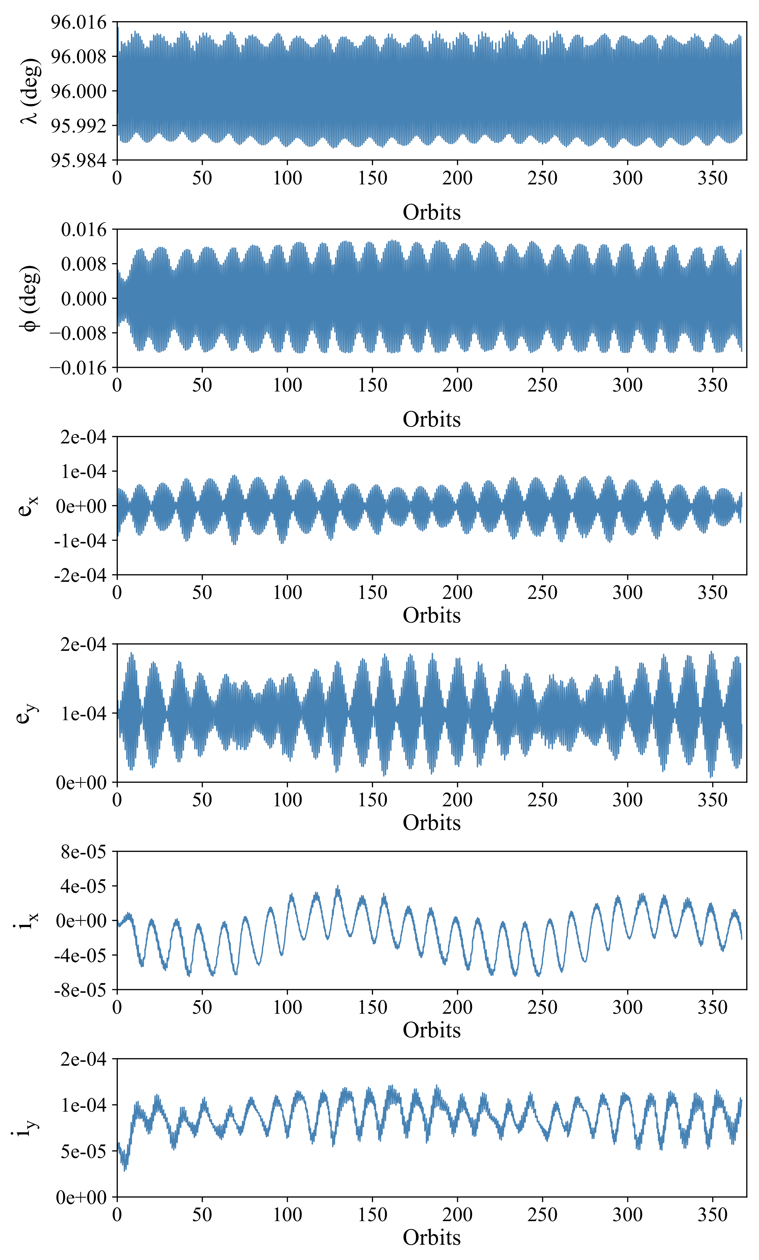 Aerospace 09 00182 g003