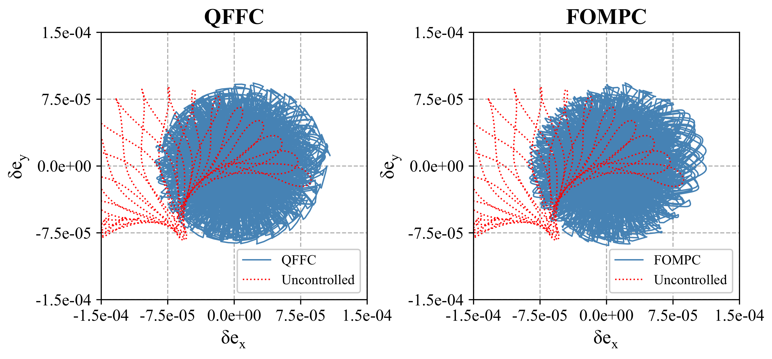 Aerospace 09 00182 g005