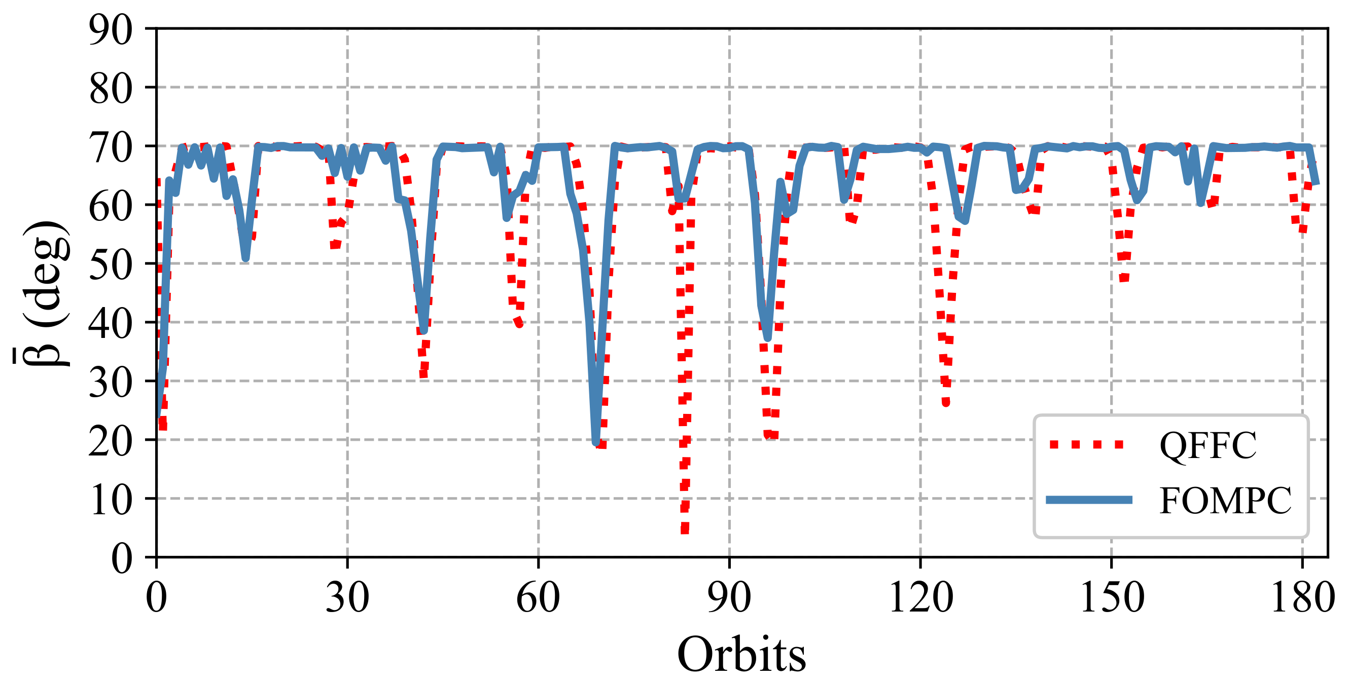 Aerospace 09 00182 g008