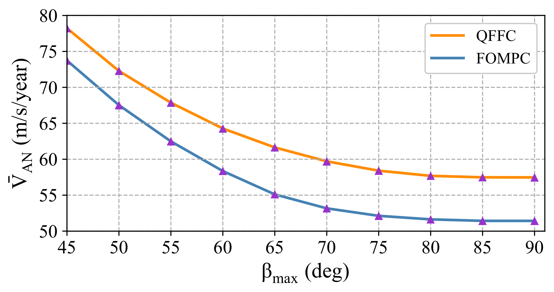 Aerospace 09 00182 g009