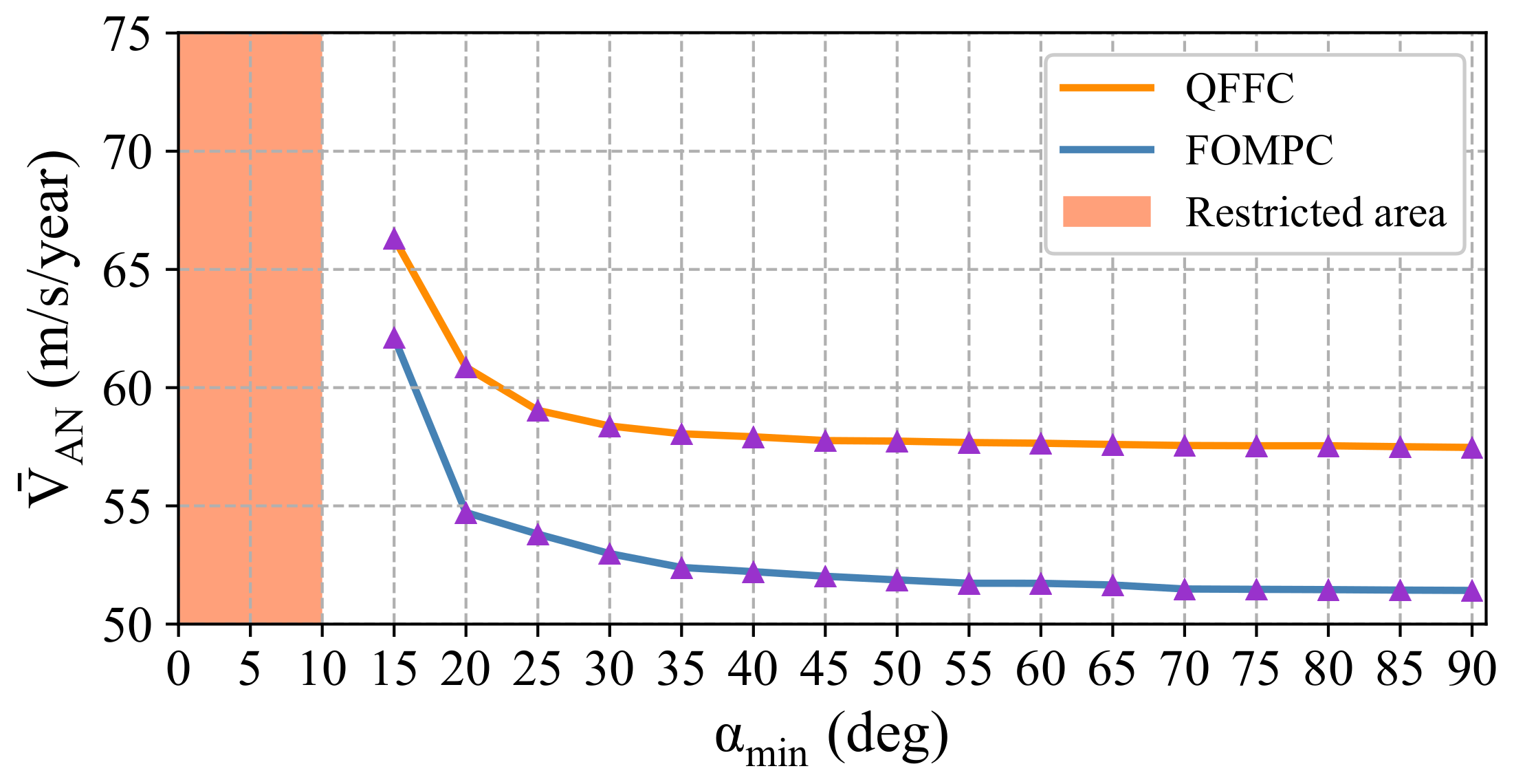 Aerospace 09 00182 g012