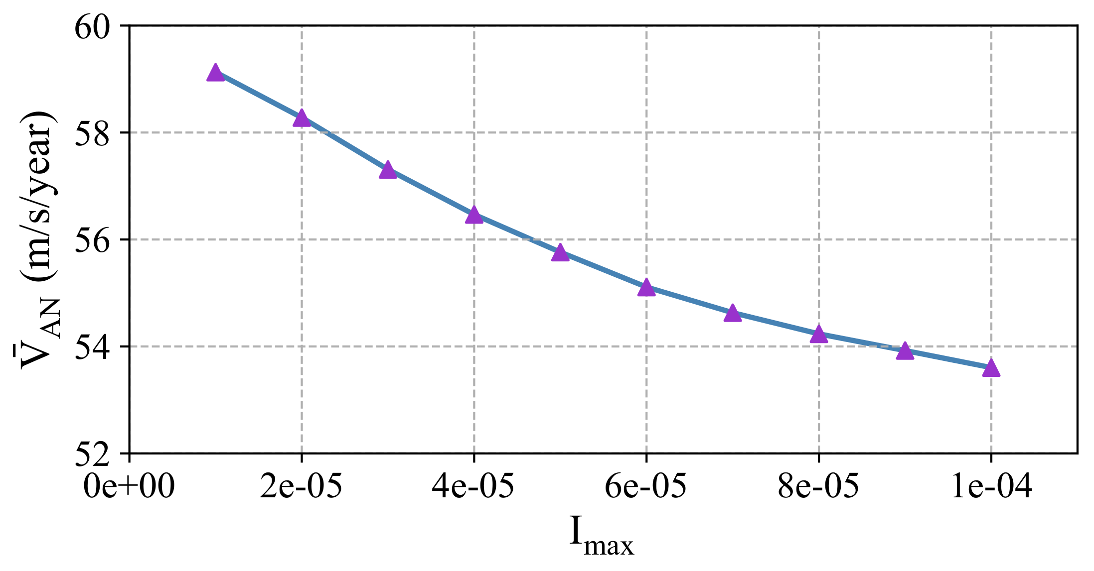 Aerospace 09 00182 g014