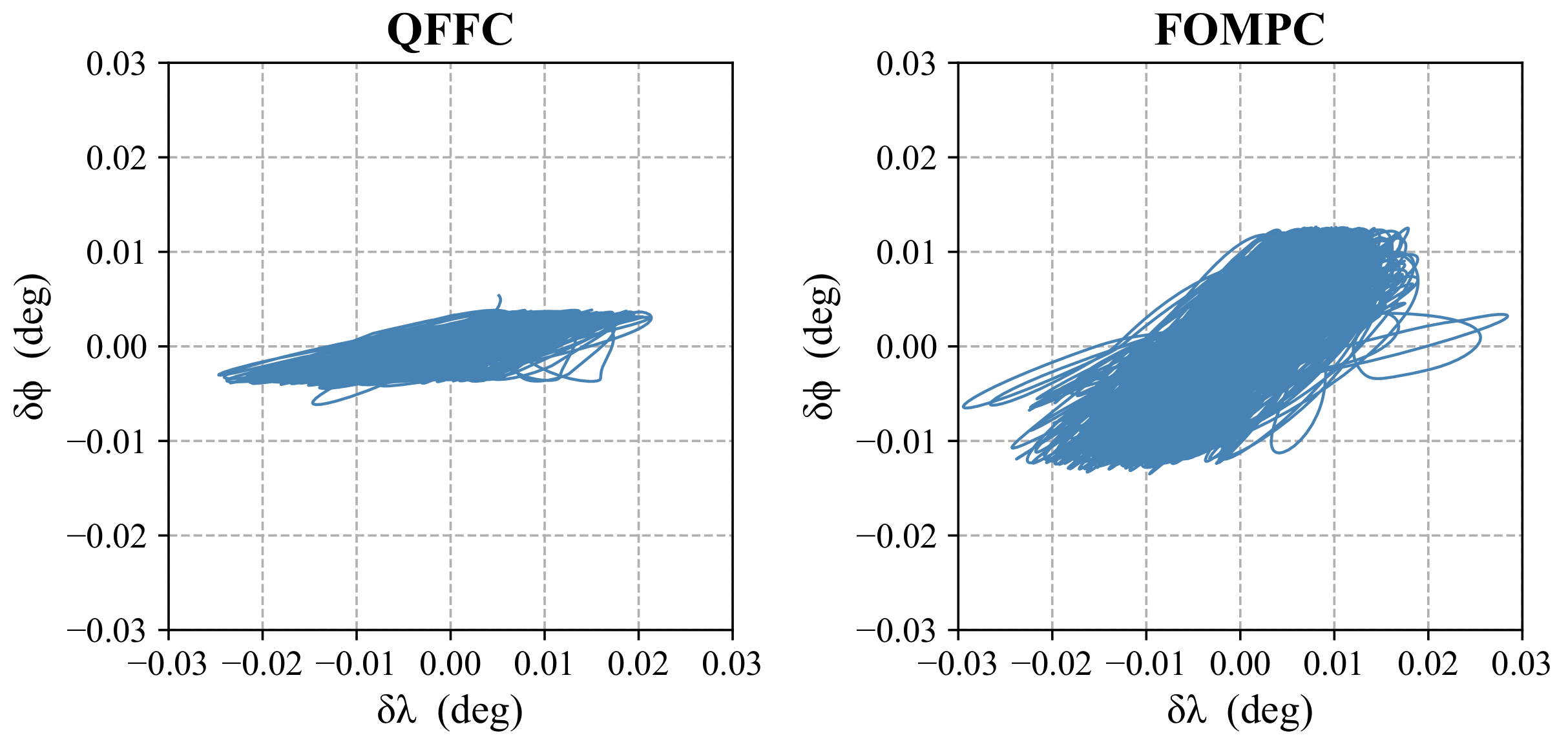 Aerospace 09 00182 g017
