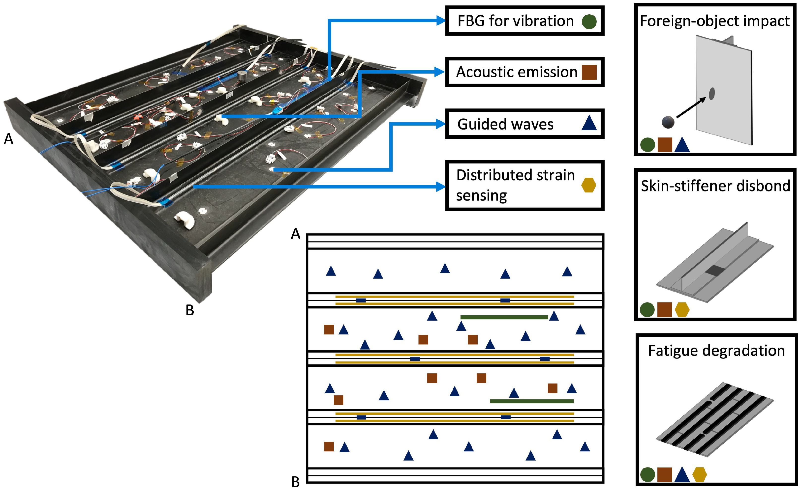 Aerospace 09 00183 g003