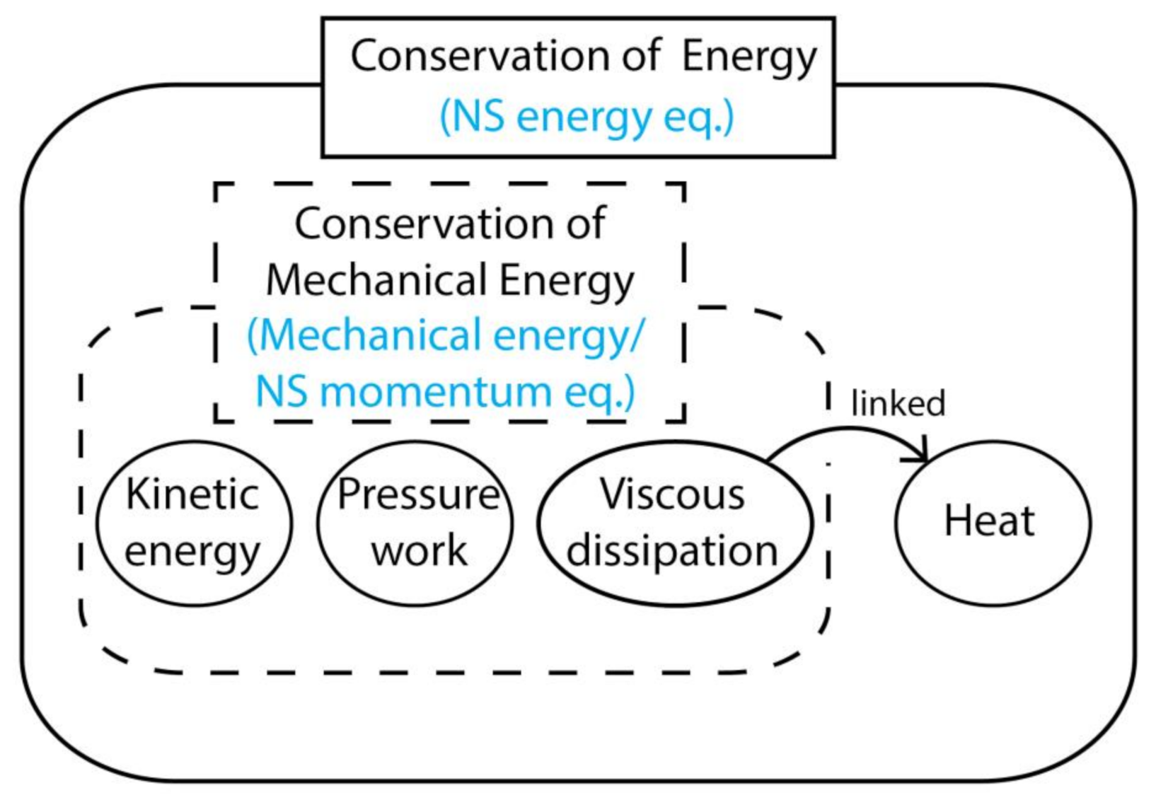 Aerospace 09 00184 g001