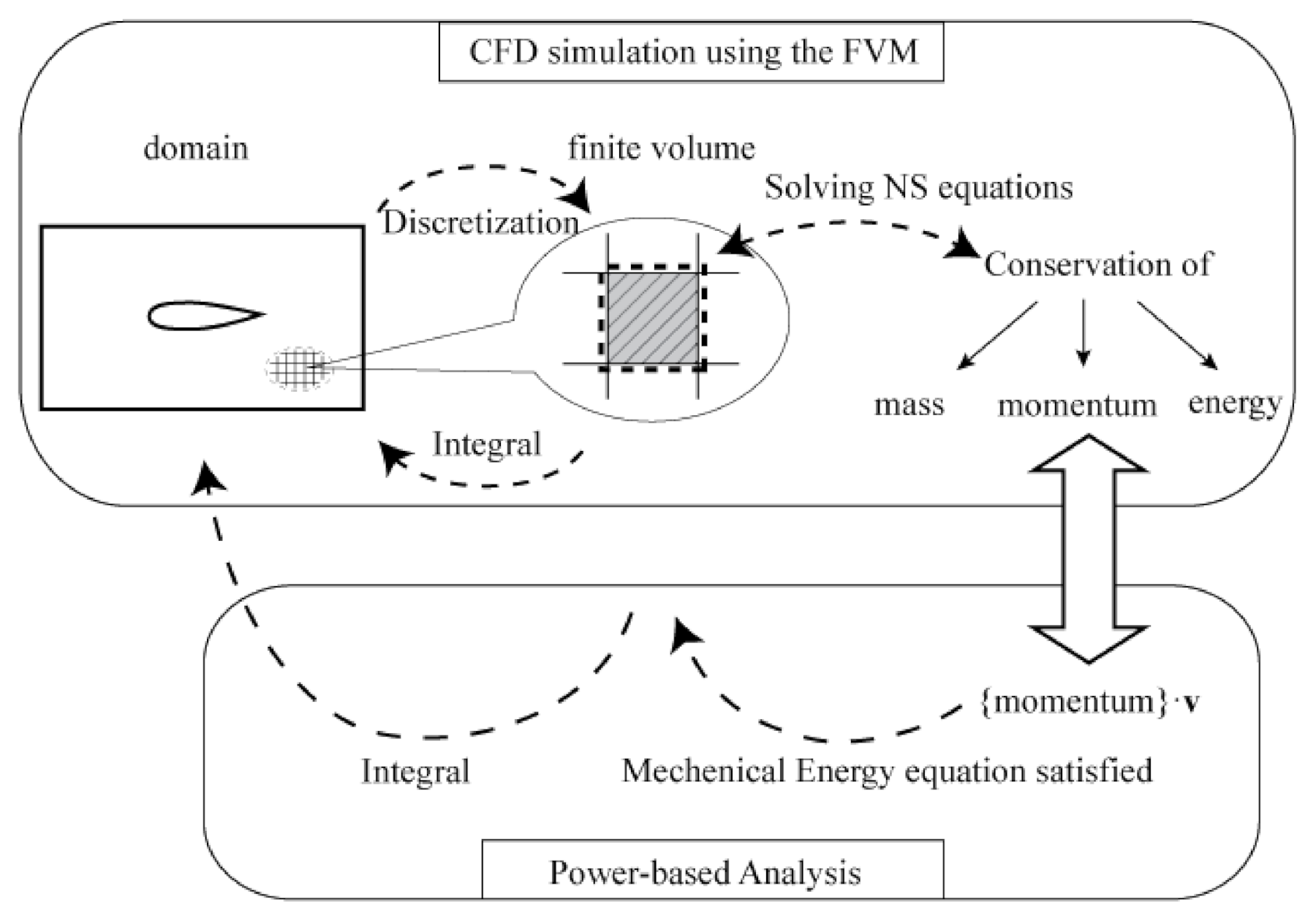 Aerospace 09 00184 g002