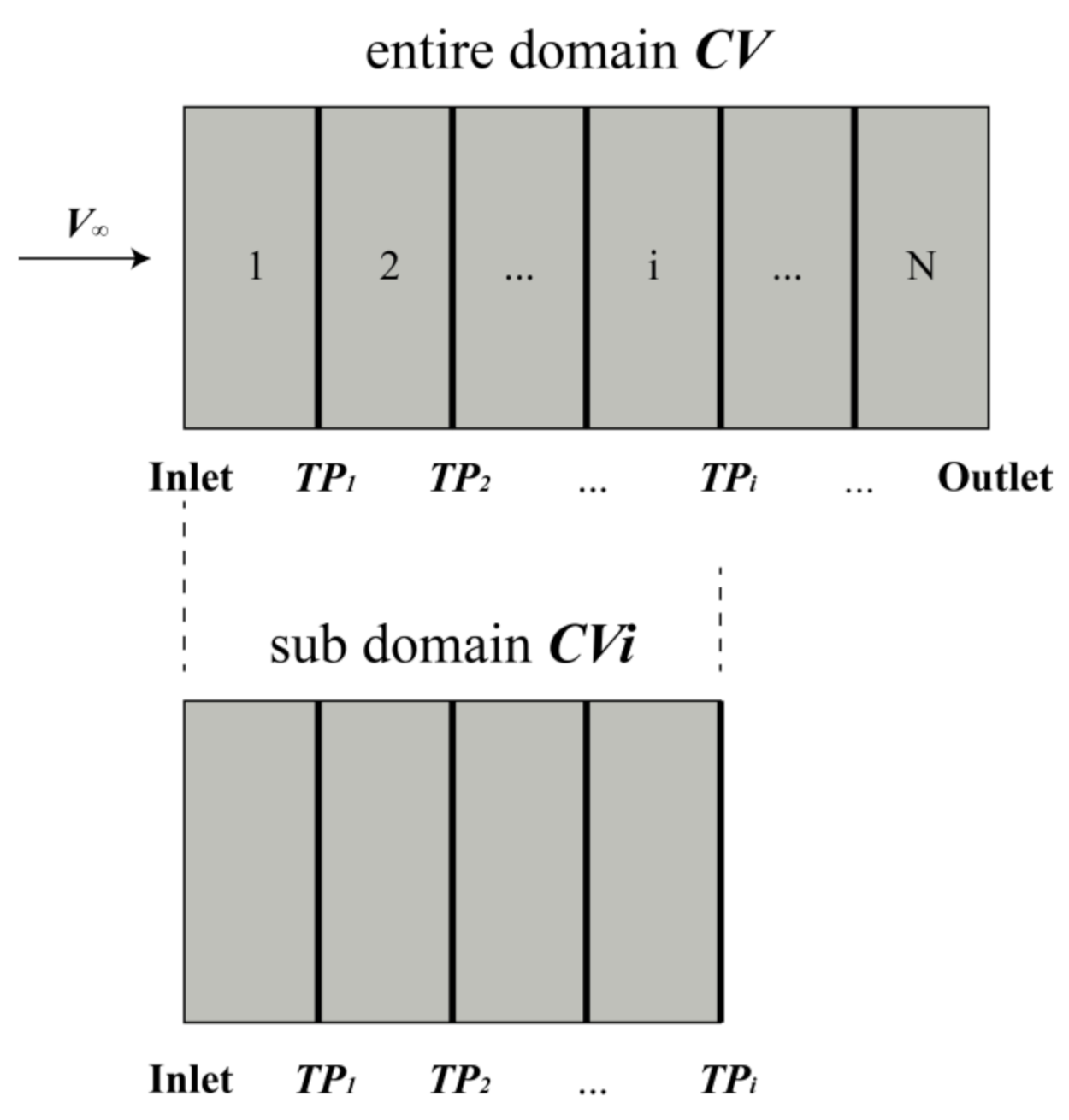 Aerospace 09 00184 g003