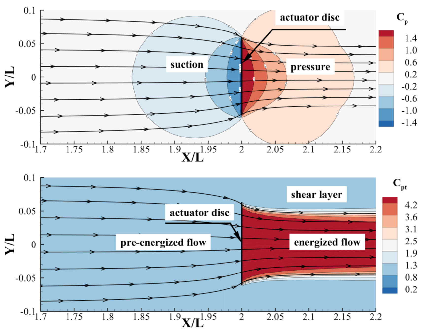 Aerospace 09 00184 g007