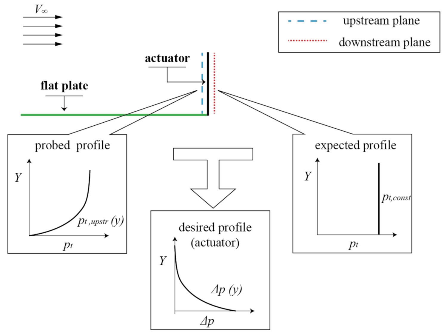Aerospace 09 00184 g010