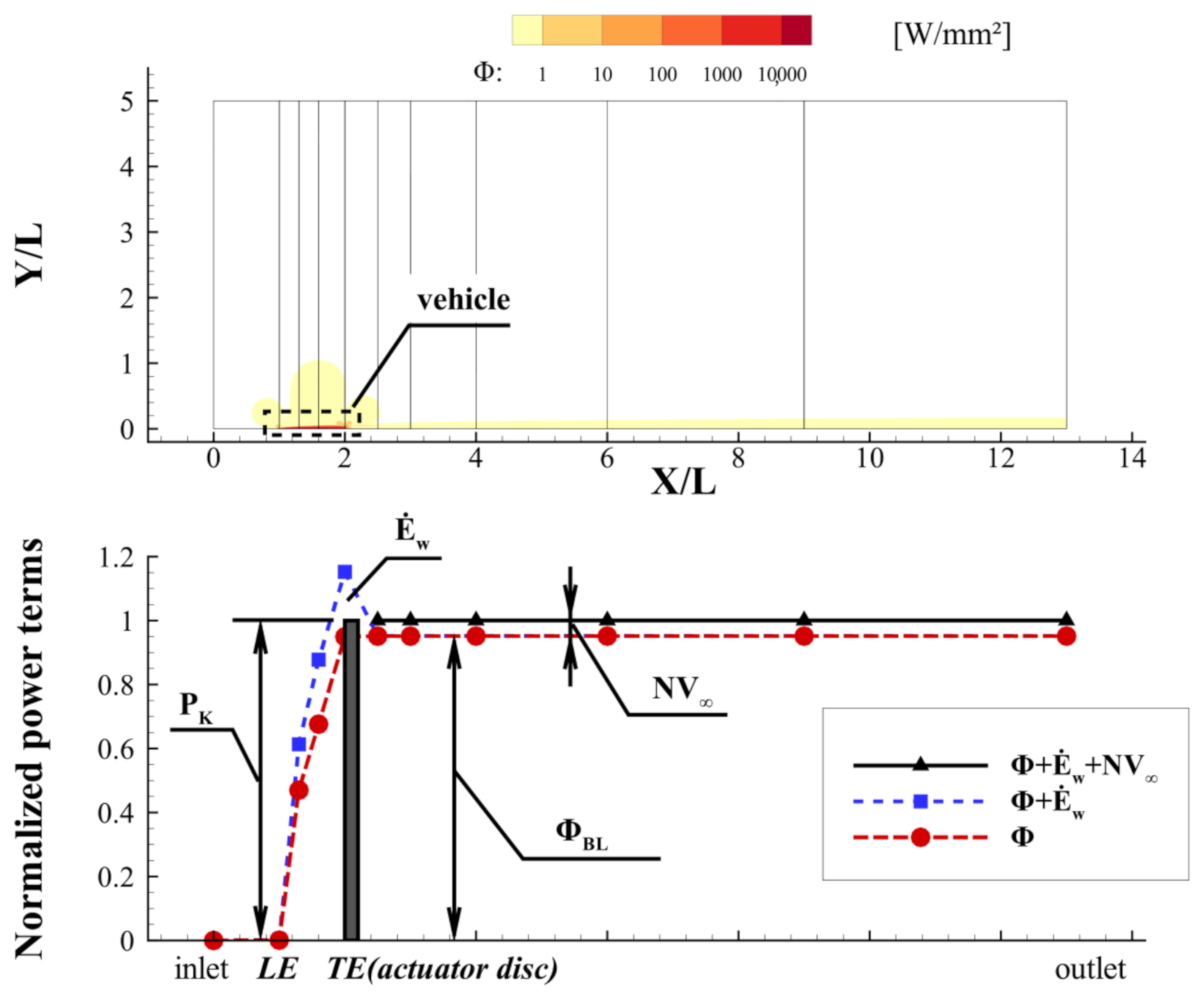 Aerospace 09 00184 g012