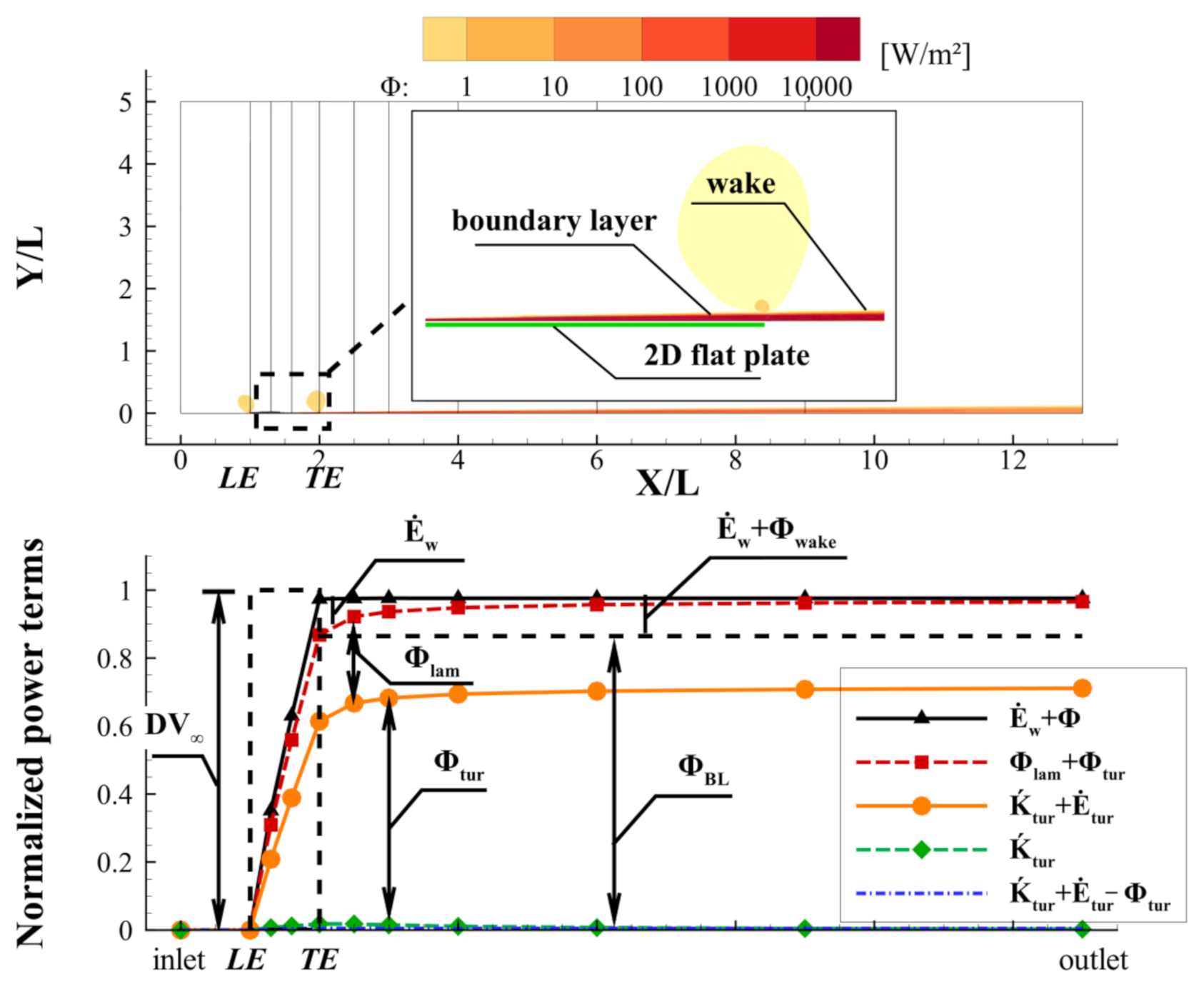 Aerospace 09 00184 g013