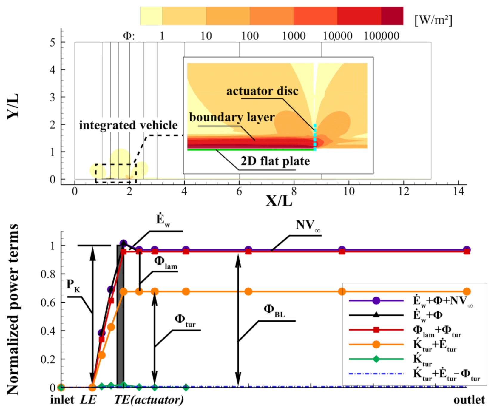 Aerospace 09 00184 g014