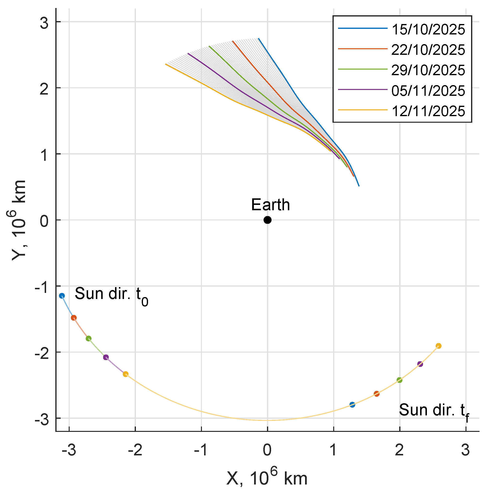 Aerospace 09 00186 g003 550