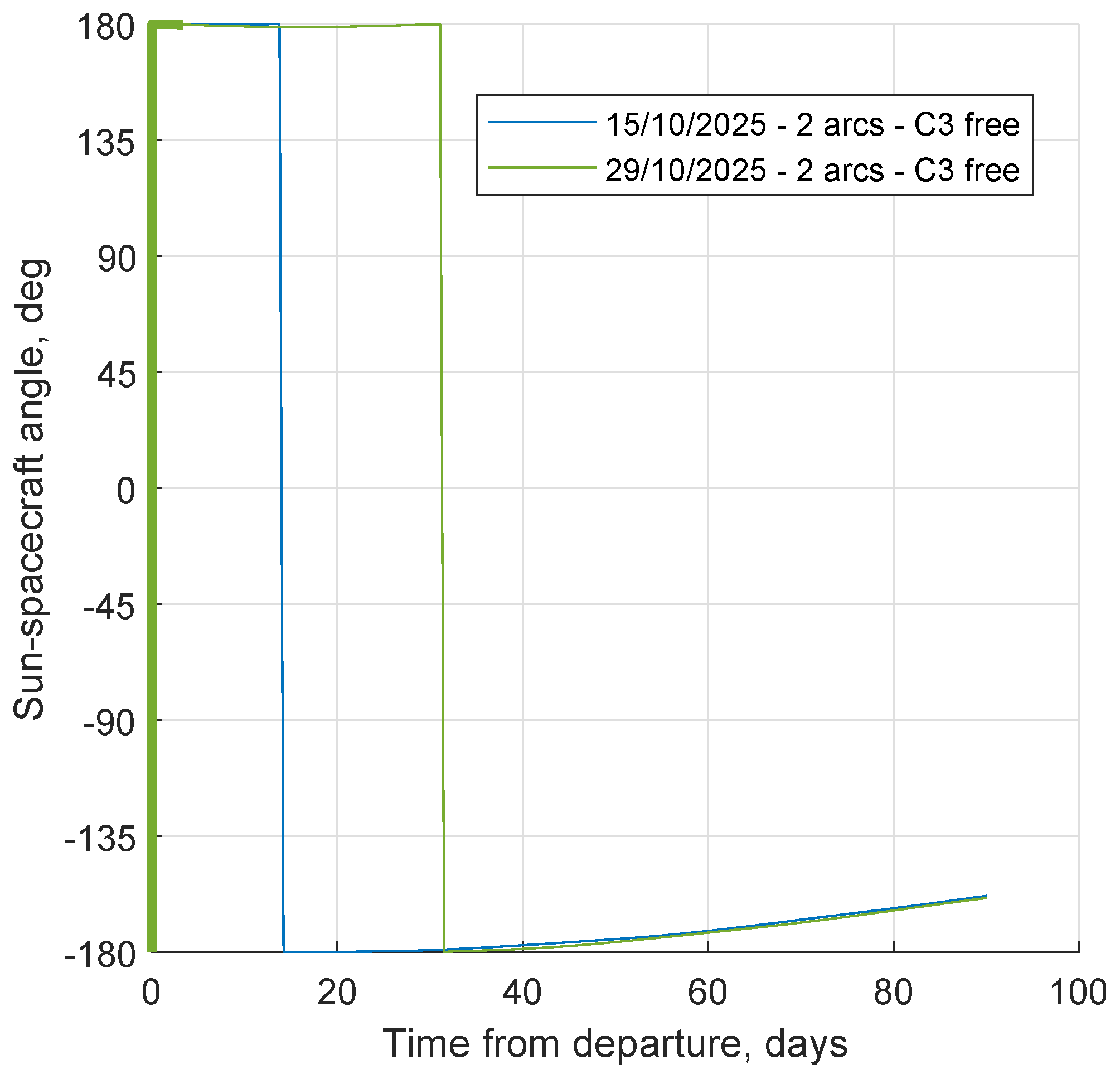 Aerospace 09 00186 g004 550