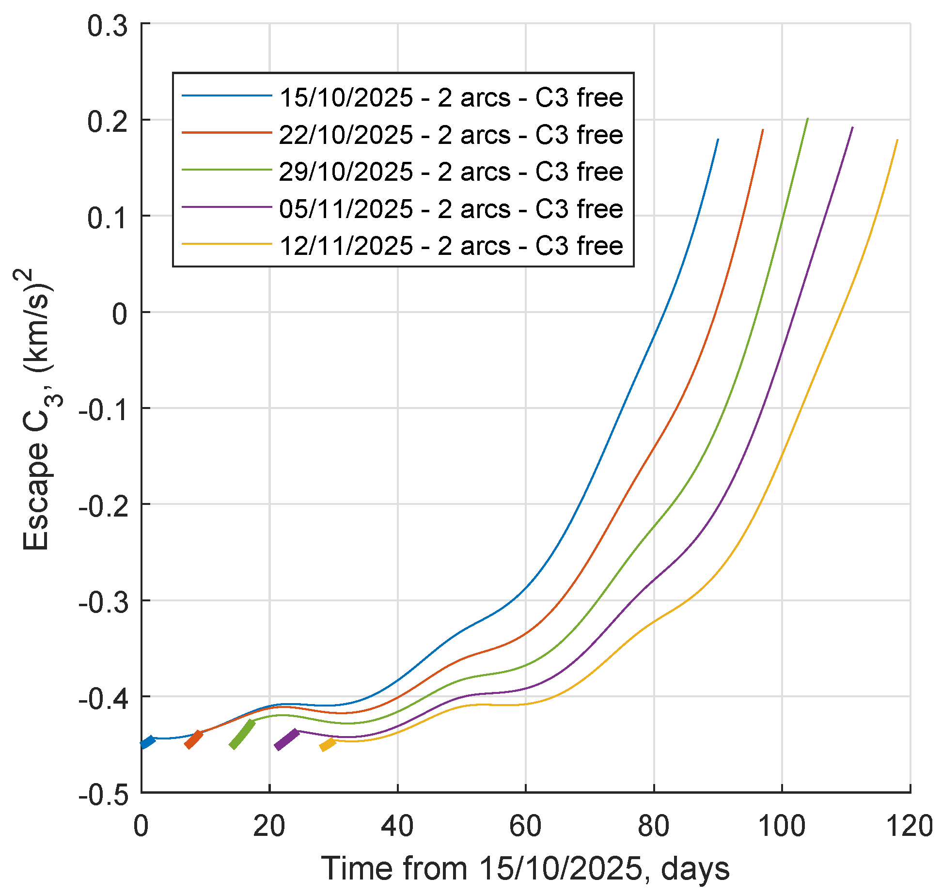 Aerospace 09 00186 g005 550