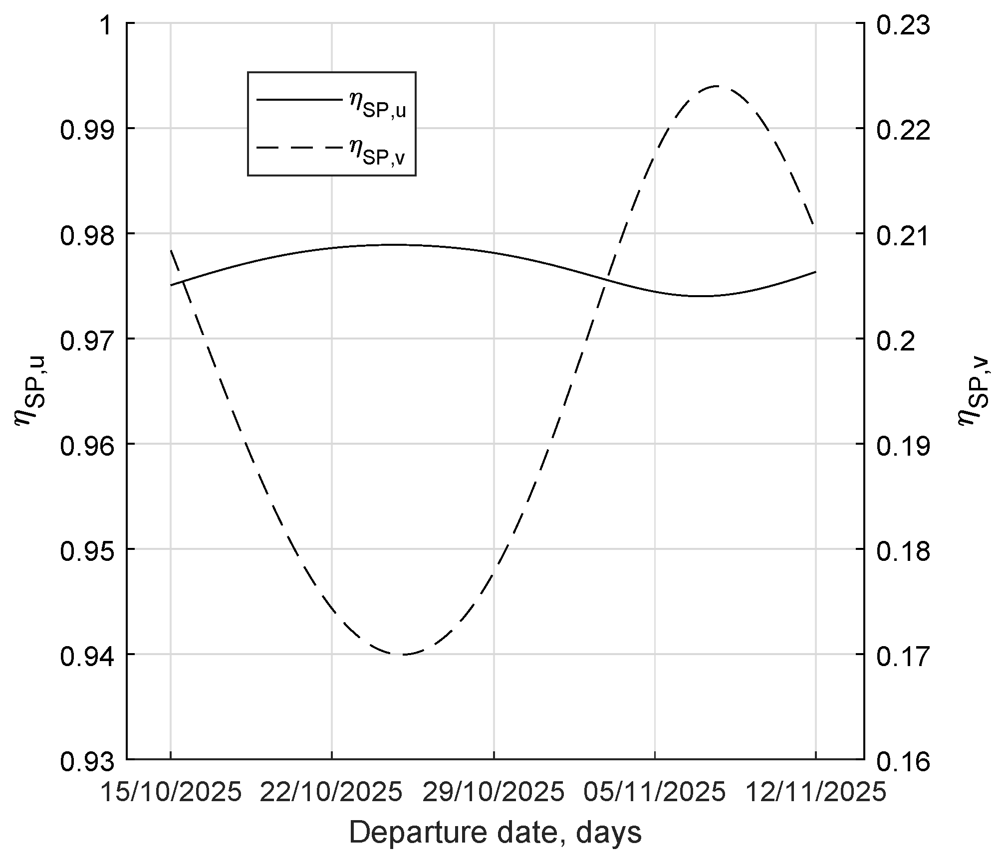 Aerospace 09 00186 g008 550