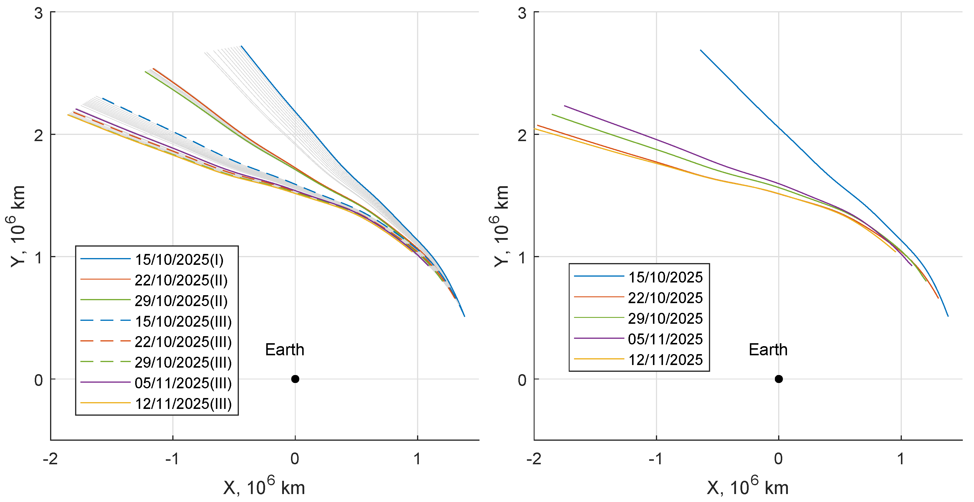 Aerospace 09 00186 g009 550