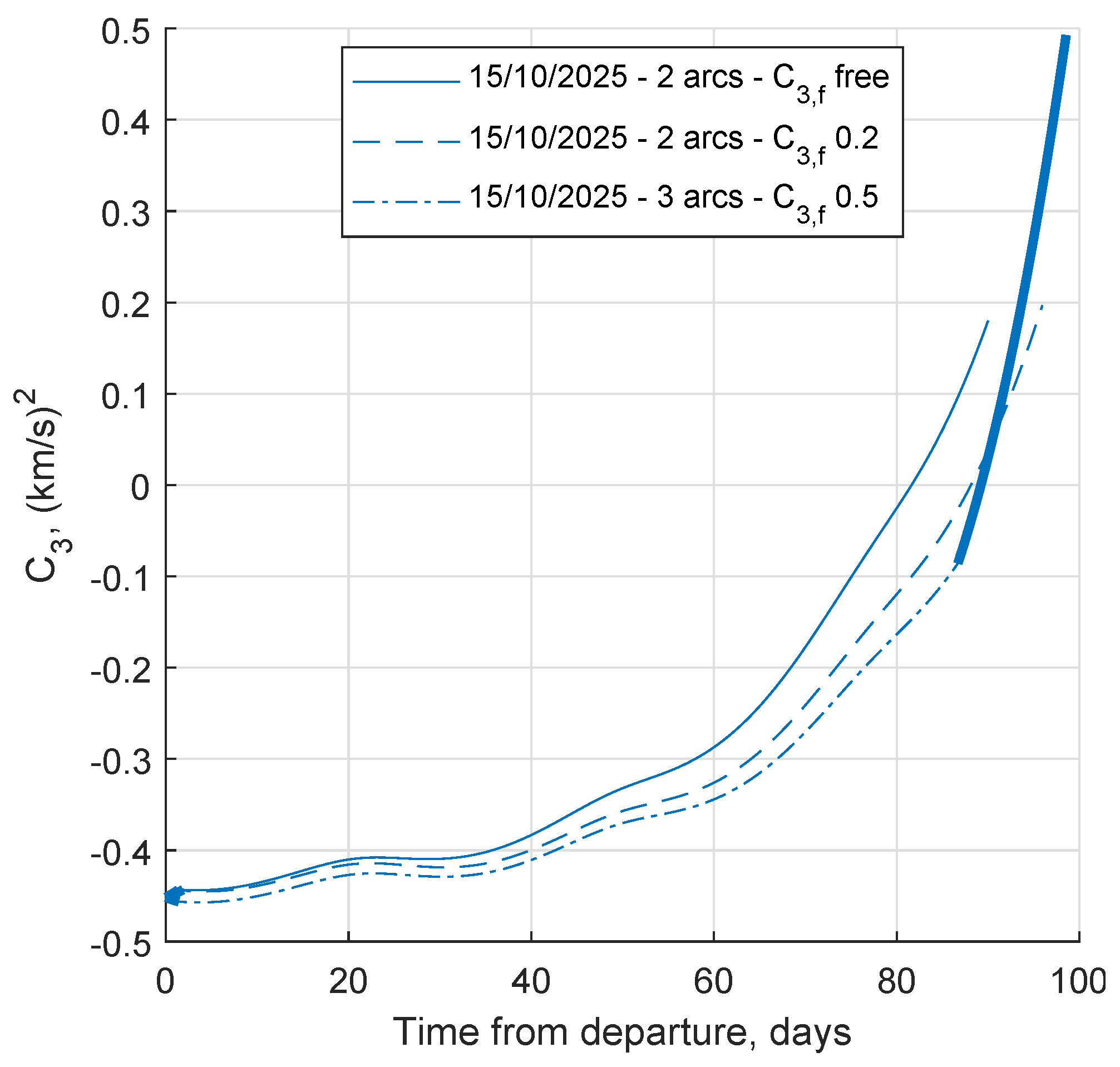 Aerospace 09 00186 g011 550