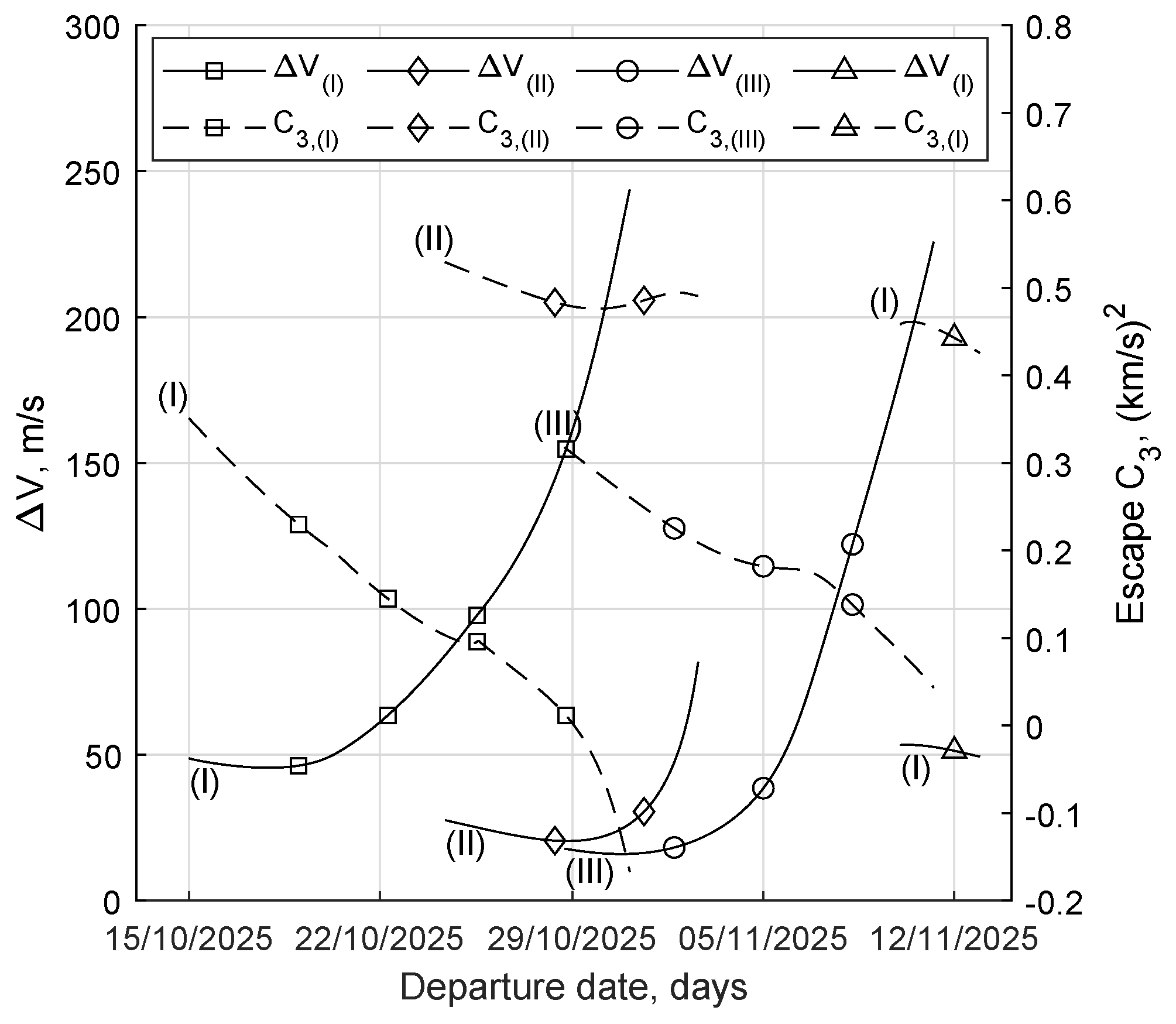 Aerospace 09 00186 g014 550