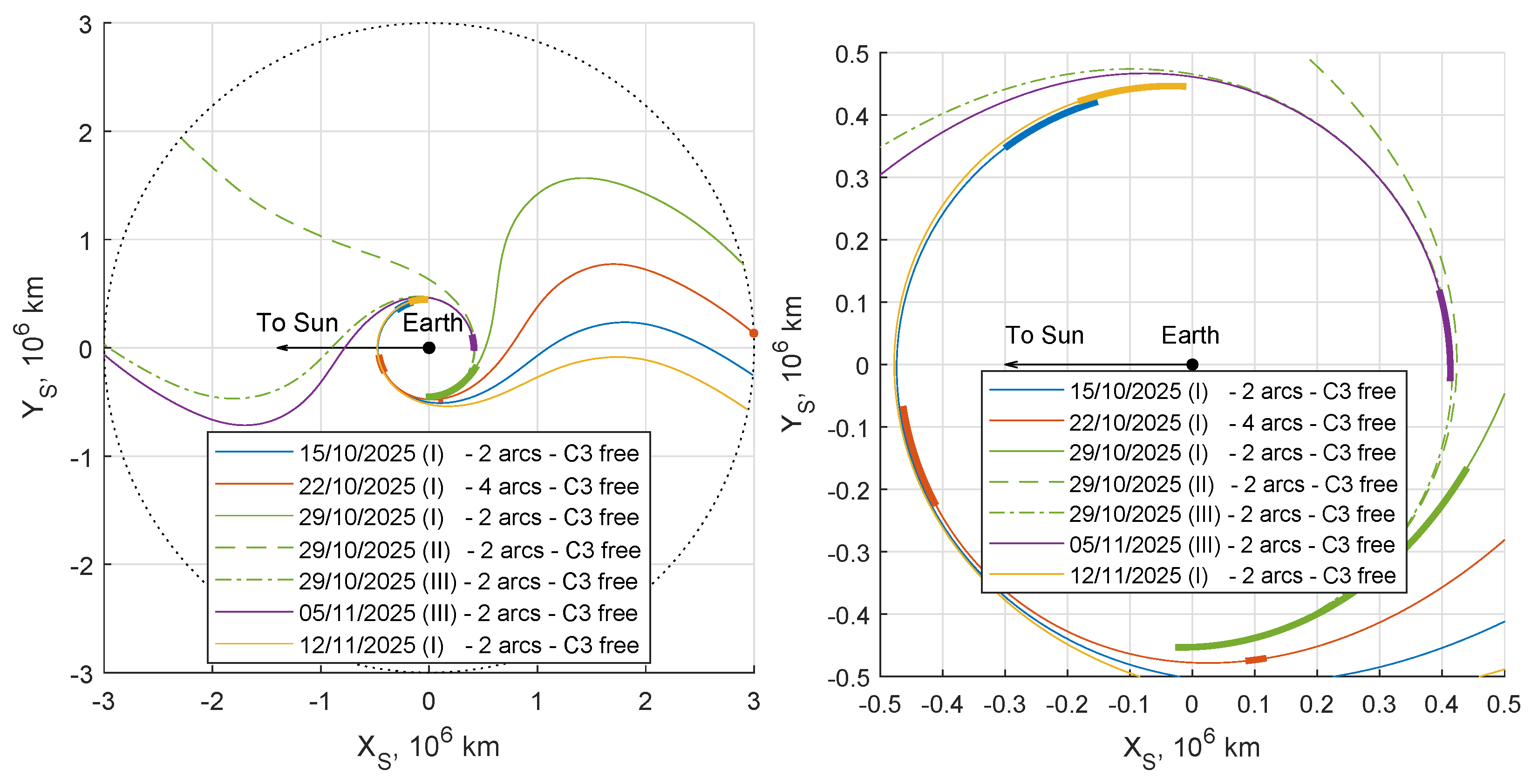 Aerospace 09 00186 g016 550