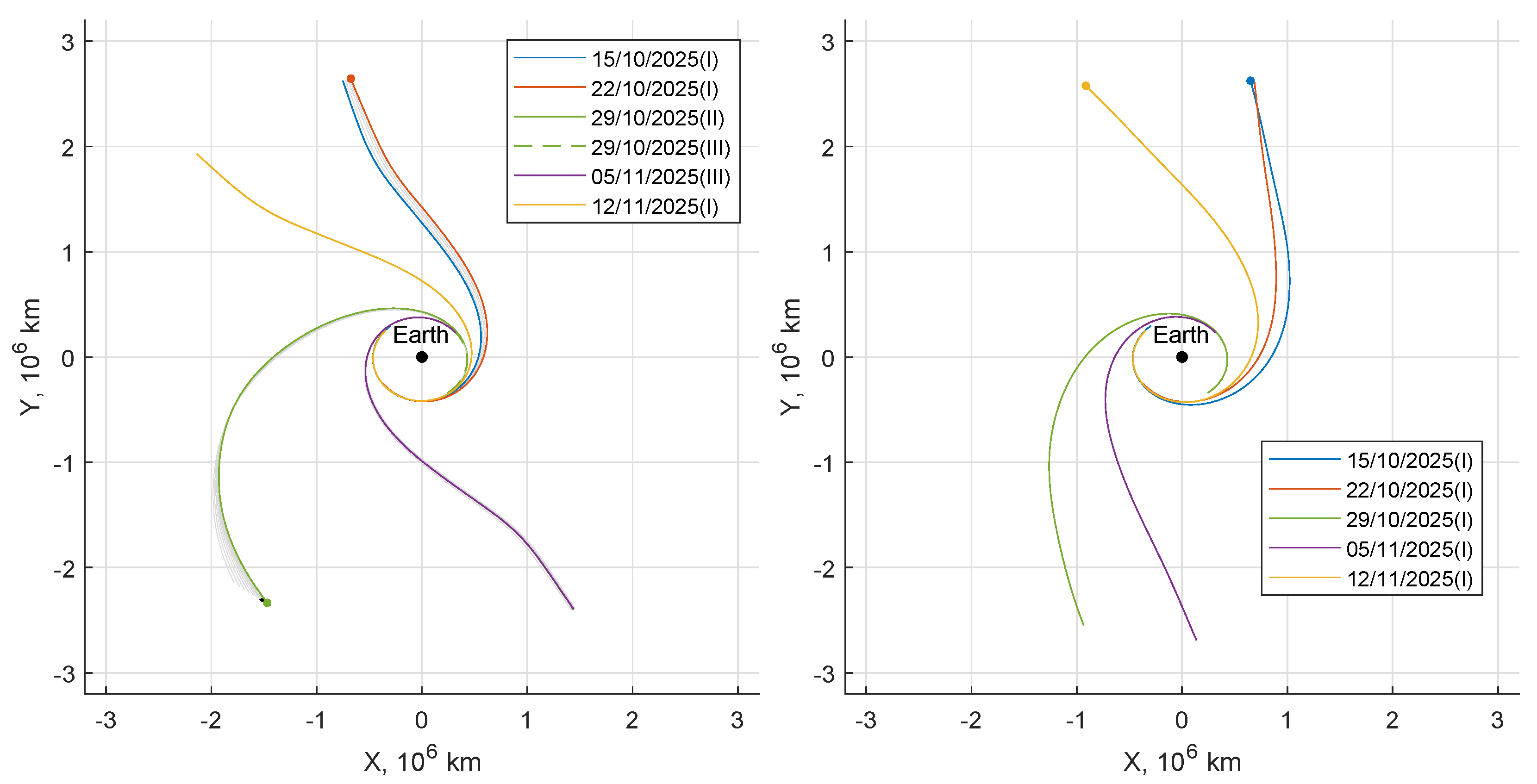 Aerospace 09 00186 g018 550
