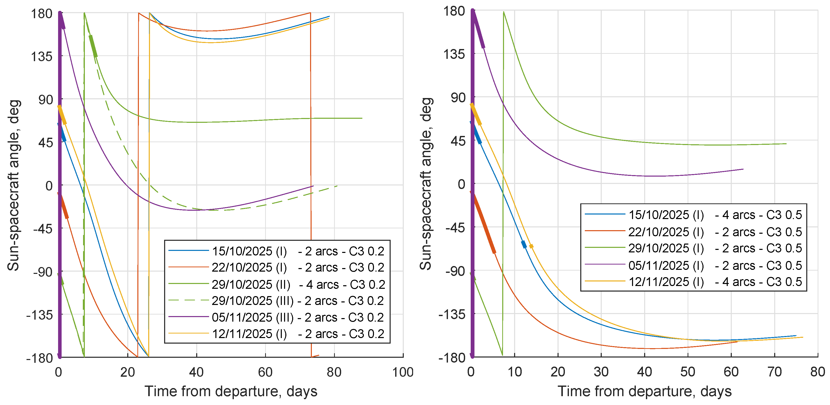 Aerospace 09 00186 g019 550