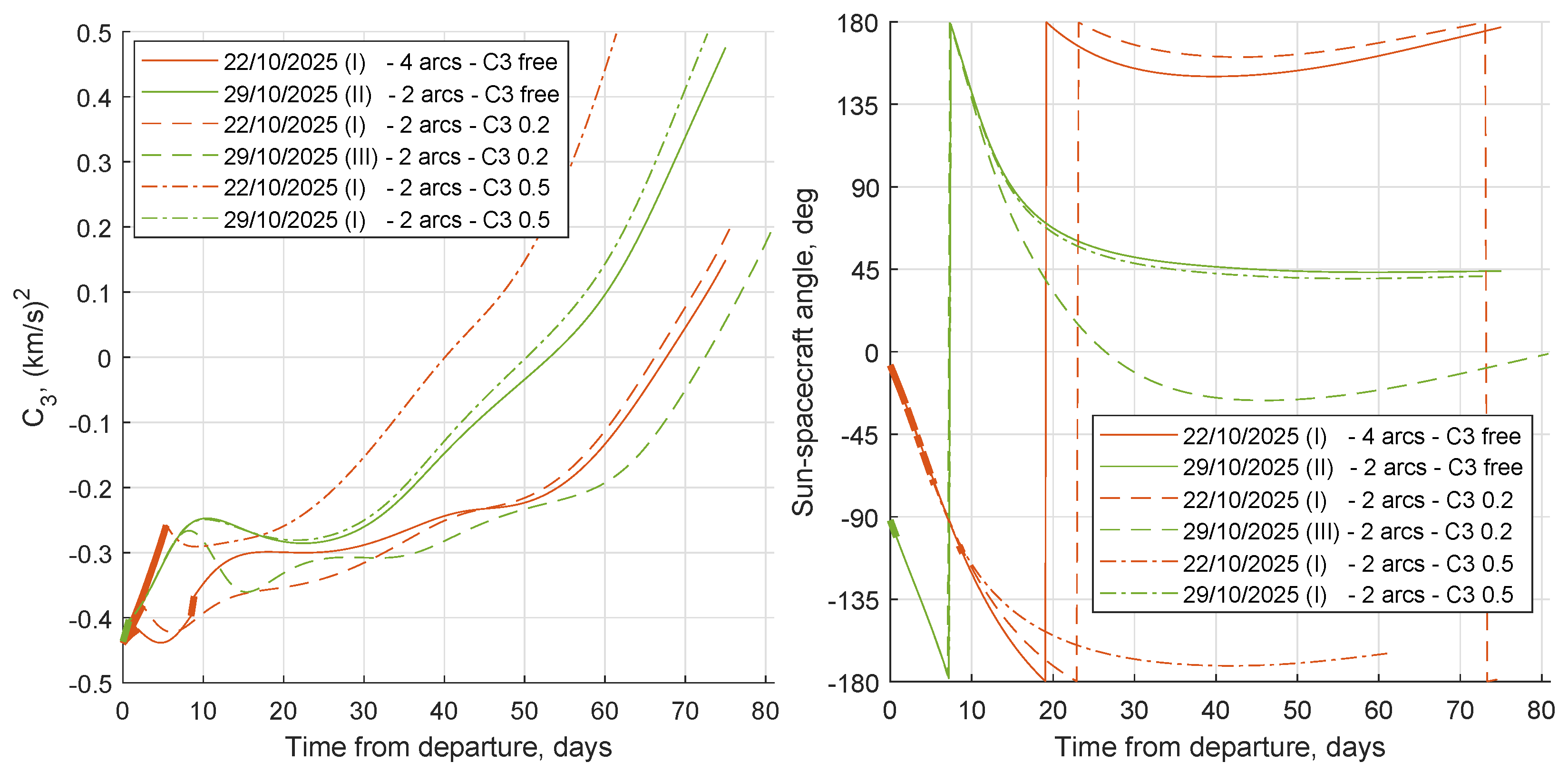 Aerospace 09 00186 g020 550
