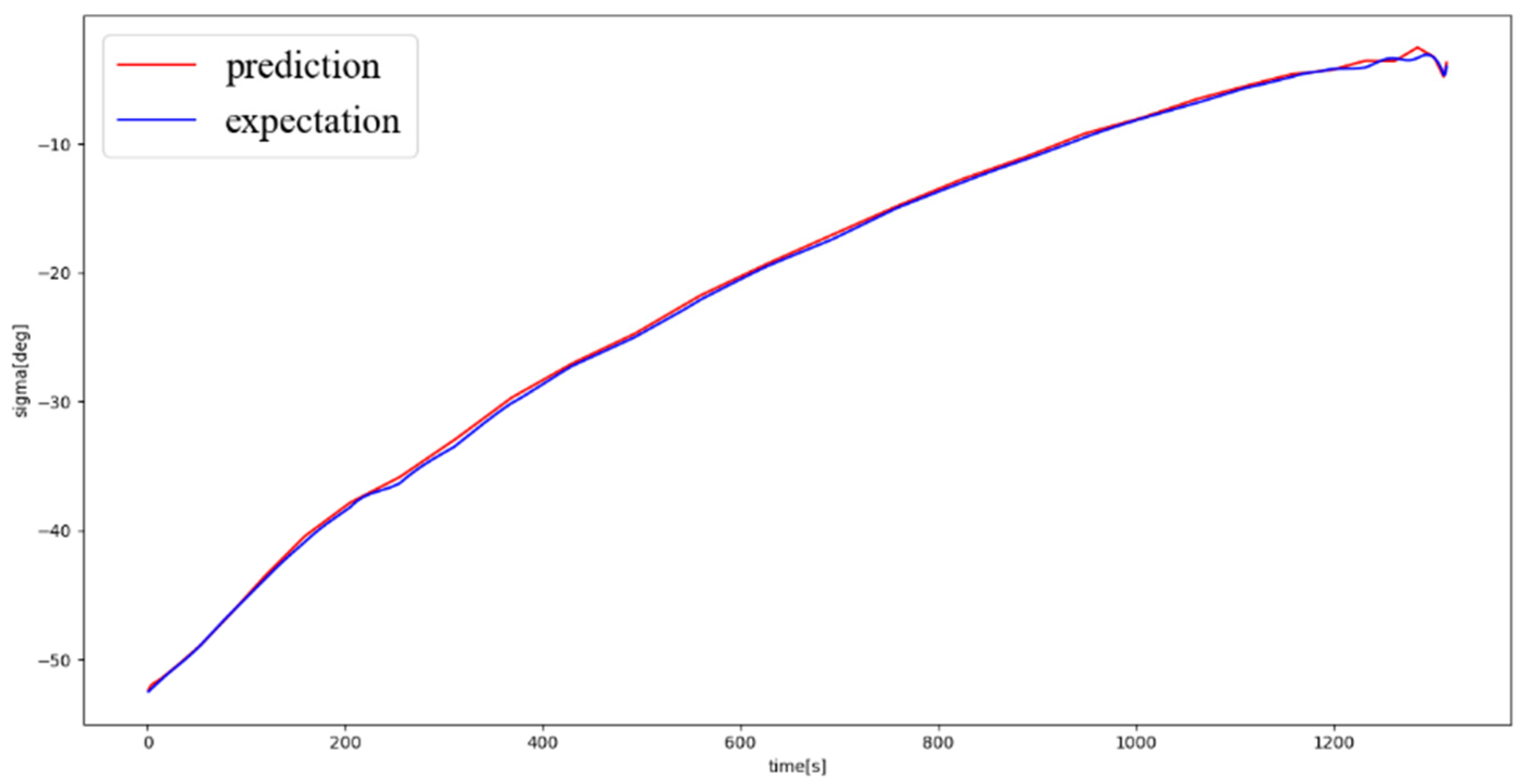 Aerospace 09 00188 g007 550