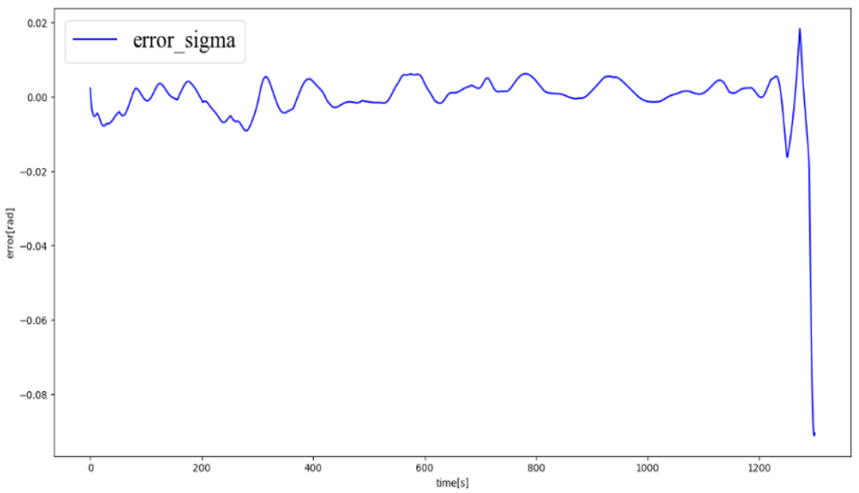 Aerospace 09 00188 g011 550
