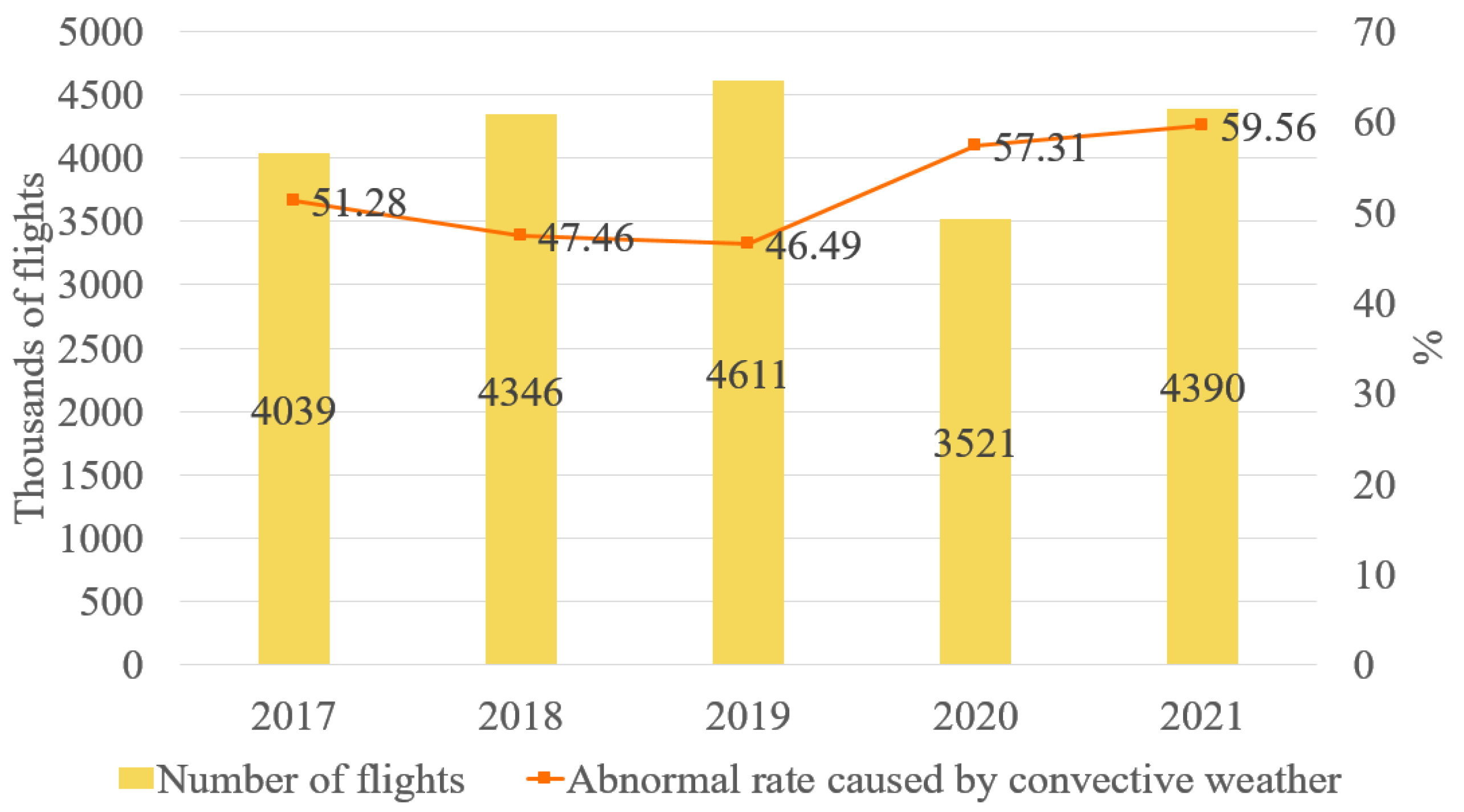Aerospace 09 00189 g001 Aerospace 09 00189 g001