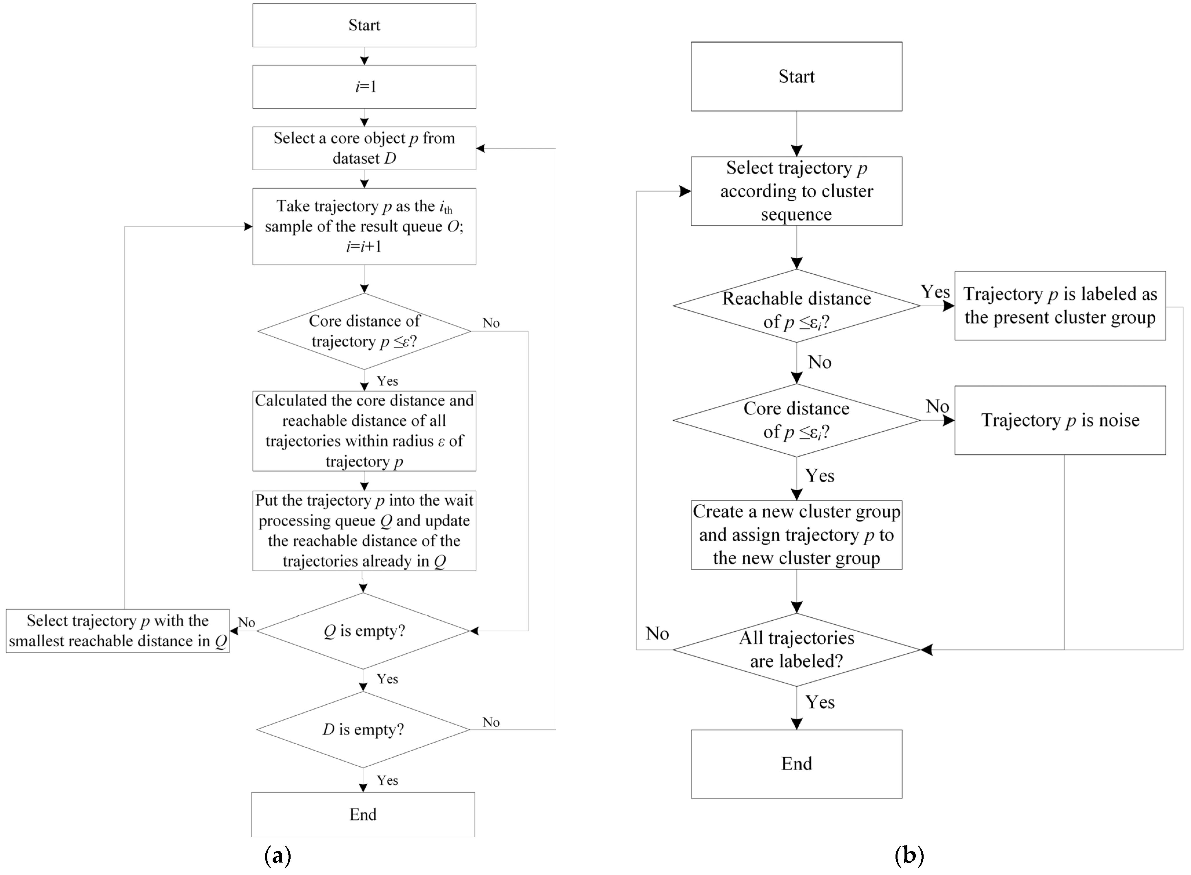 Aerospace 09 00189 g003 Aerospace 09 00189 g003