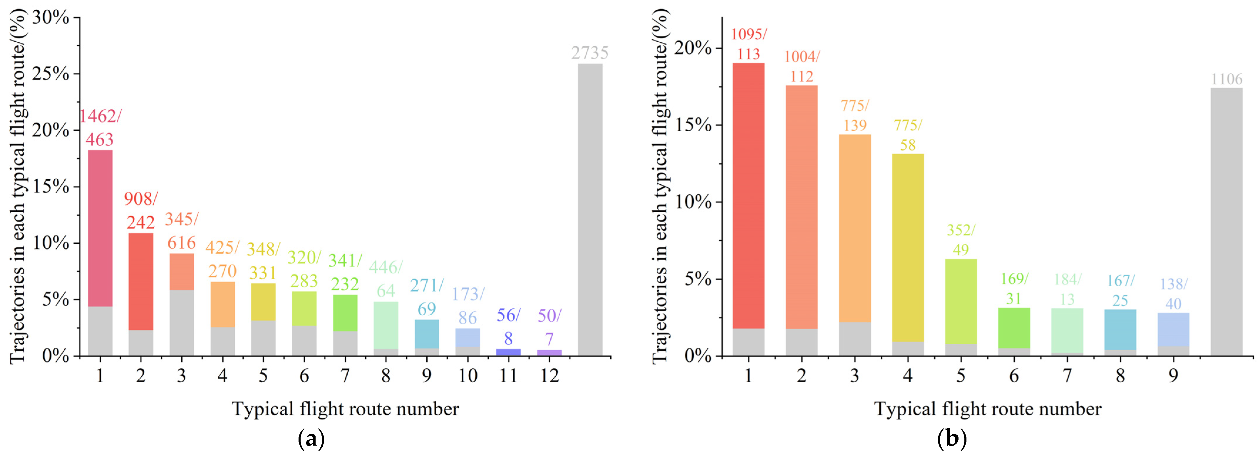 Aerospace 09 00189 g009 Aerospace 09 00189 g009
