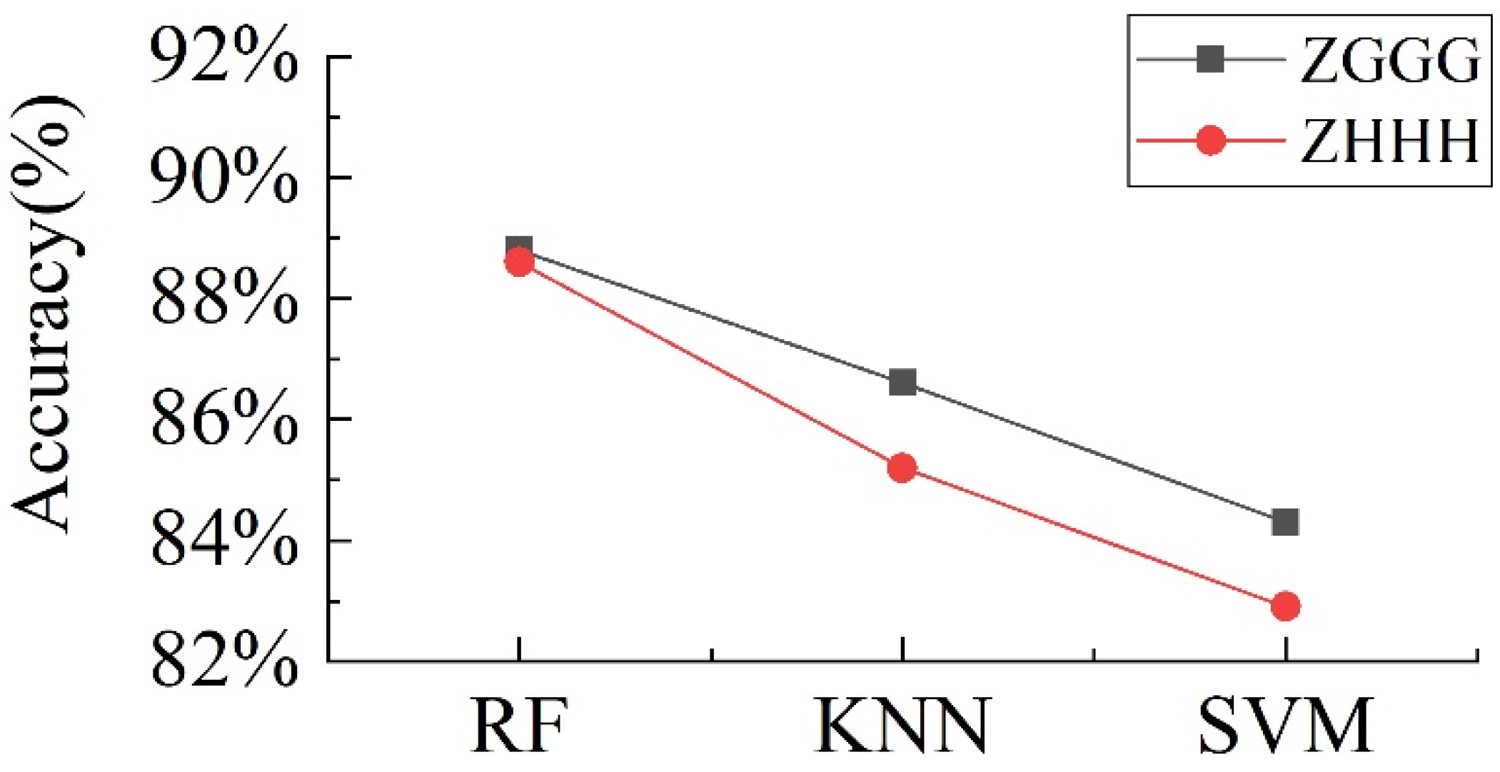 Aerospace 09 00189 g014 Aerospace 09 00189 g014