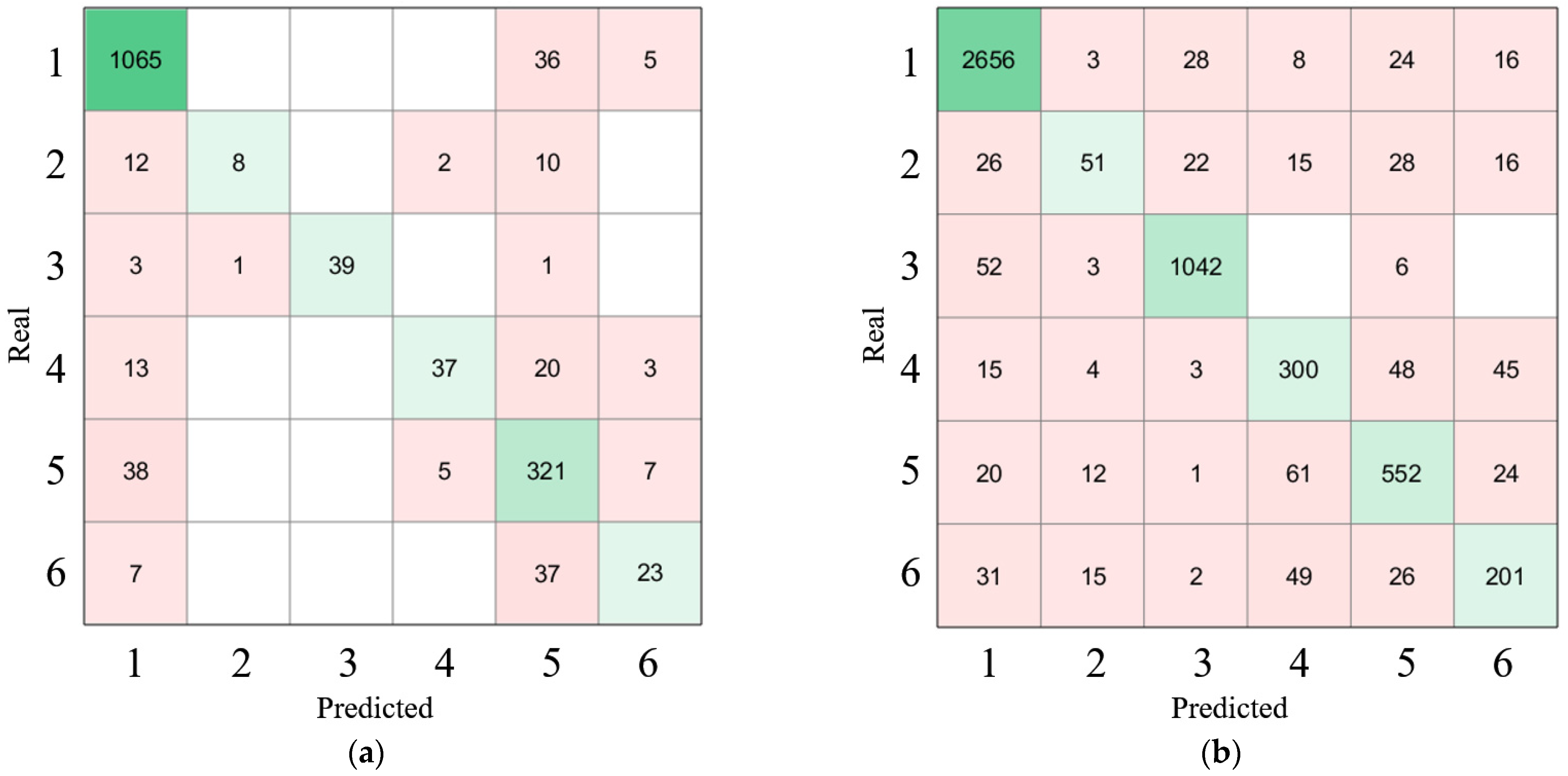 Aerospace 09 00189 g017 Aerospace 09 00189 g017