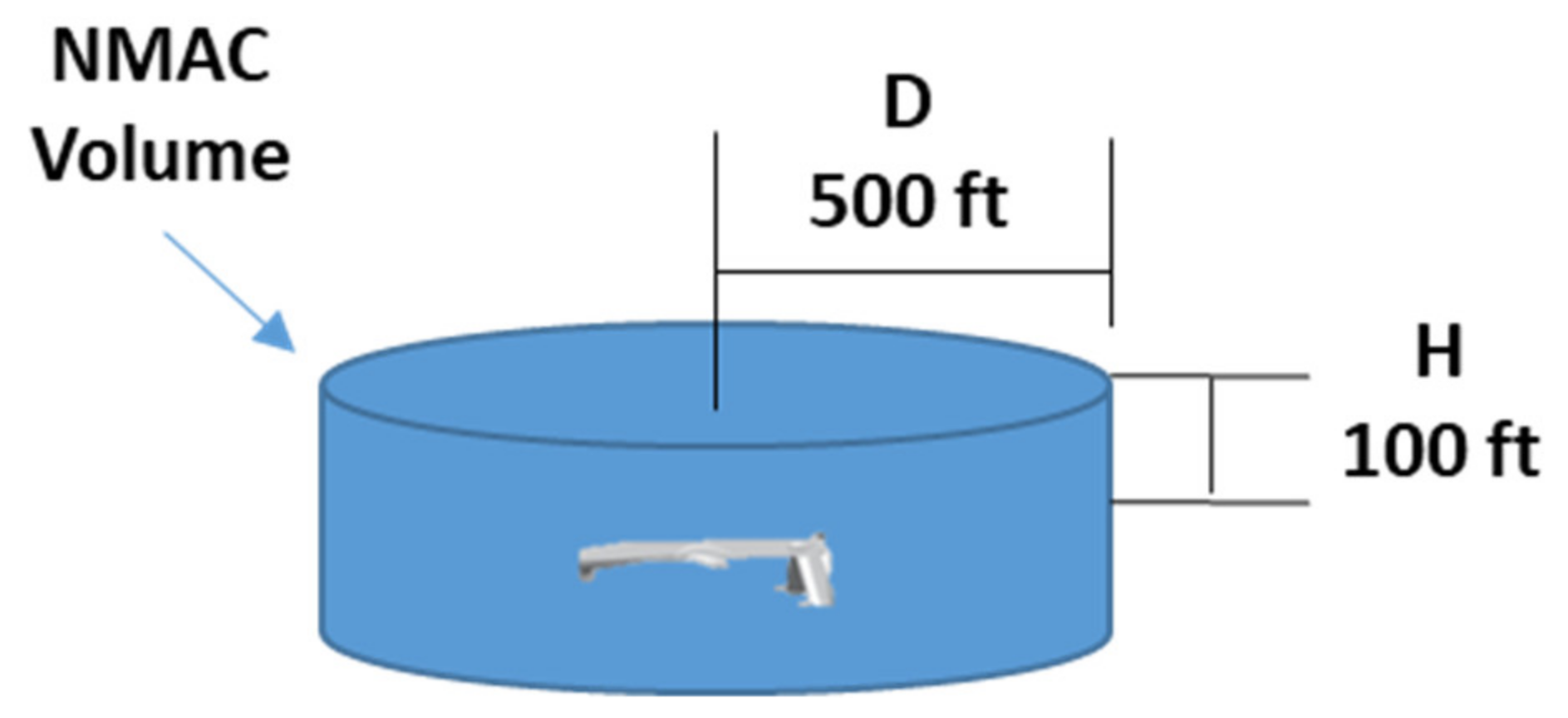 Aerospace 09 00190 g001
