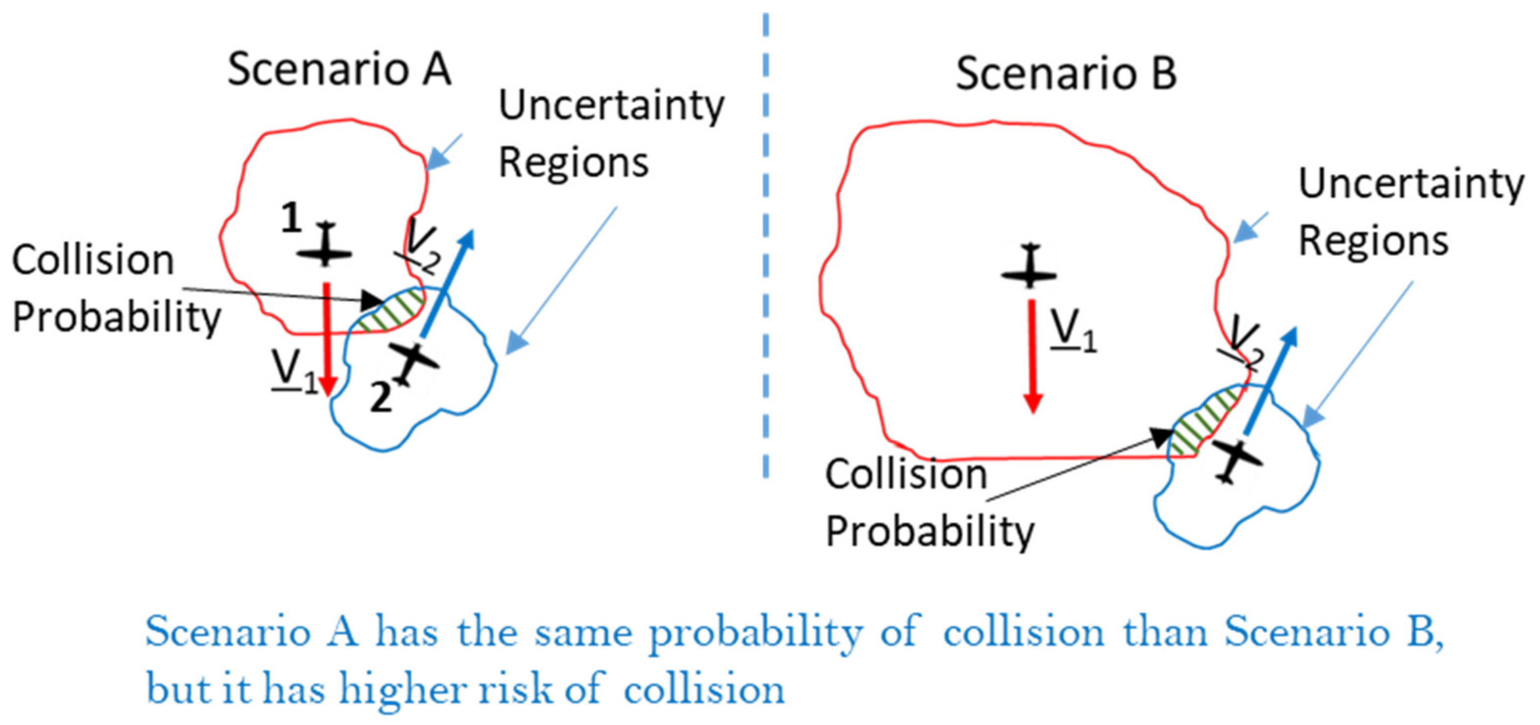 Aerospace 09 00190 g005