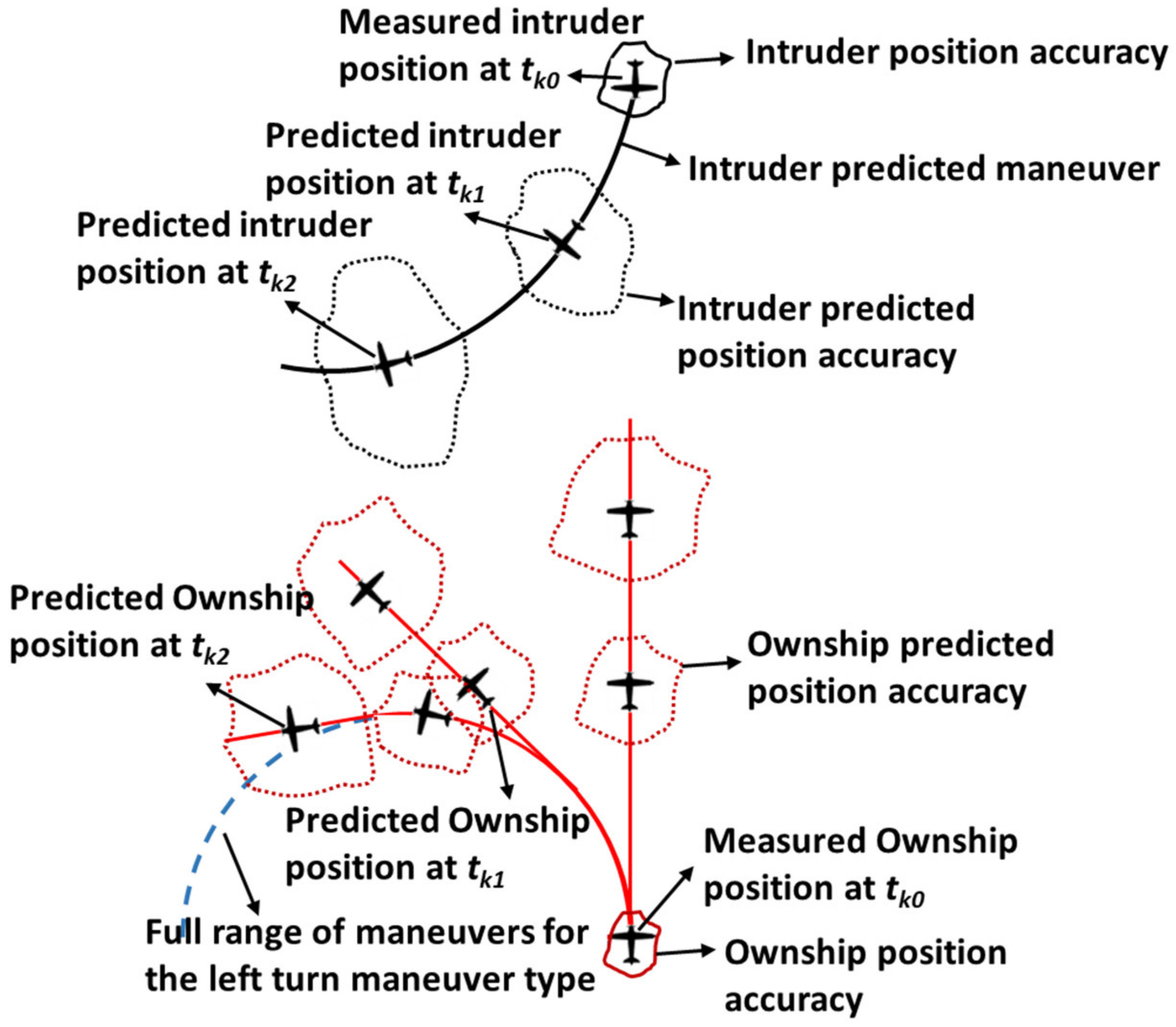 Aerospace 09 00190 g006