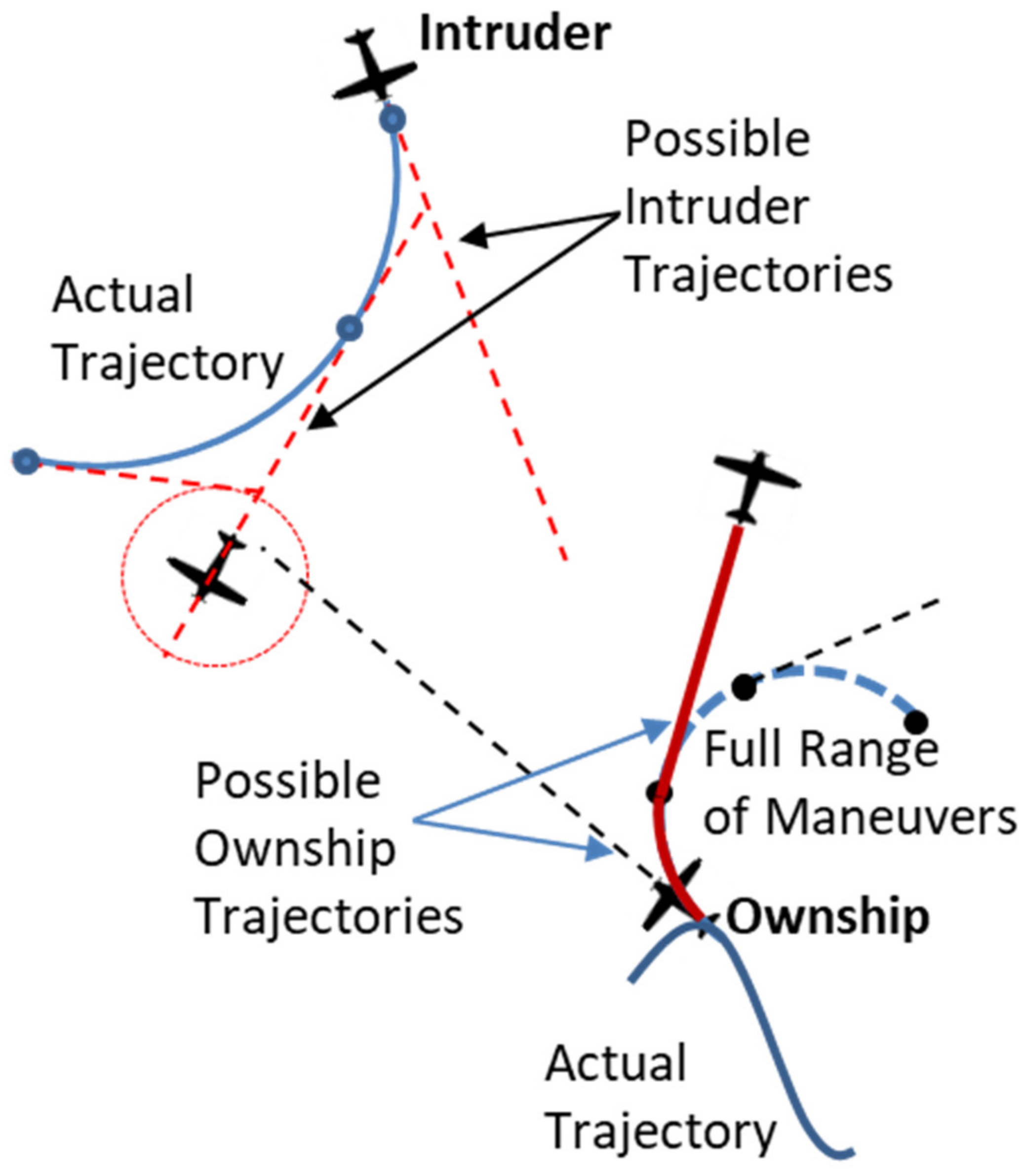 Aerospace 09 00190 g008