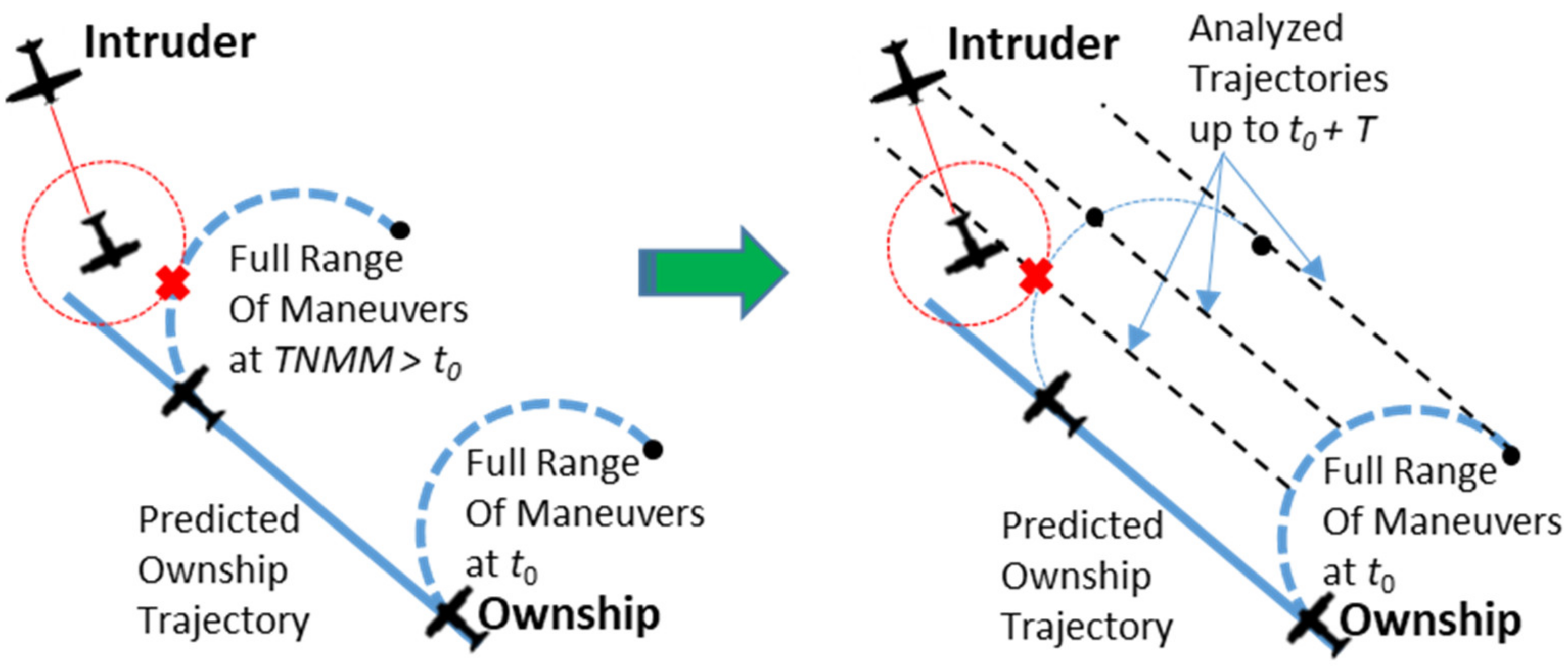 Aerospace 09 00190 g009