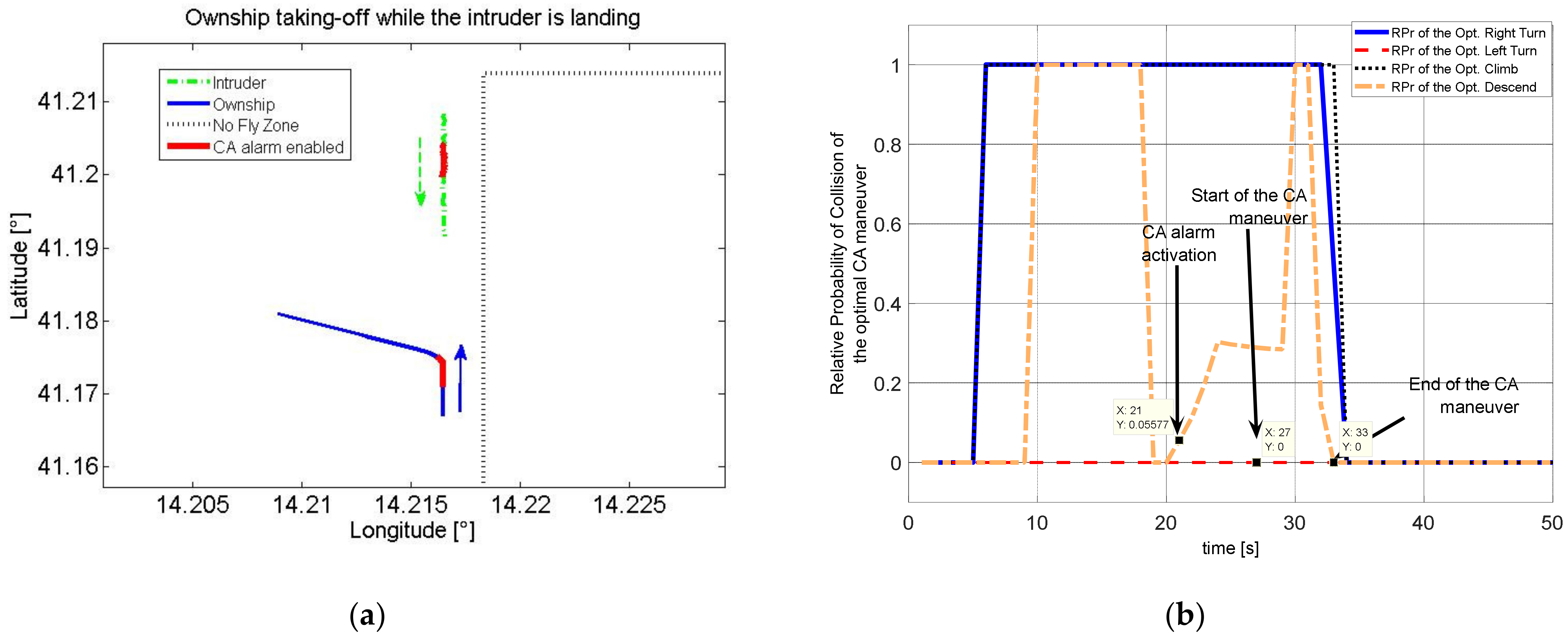 Aerospace 09 00190 g014