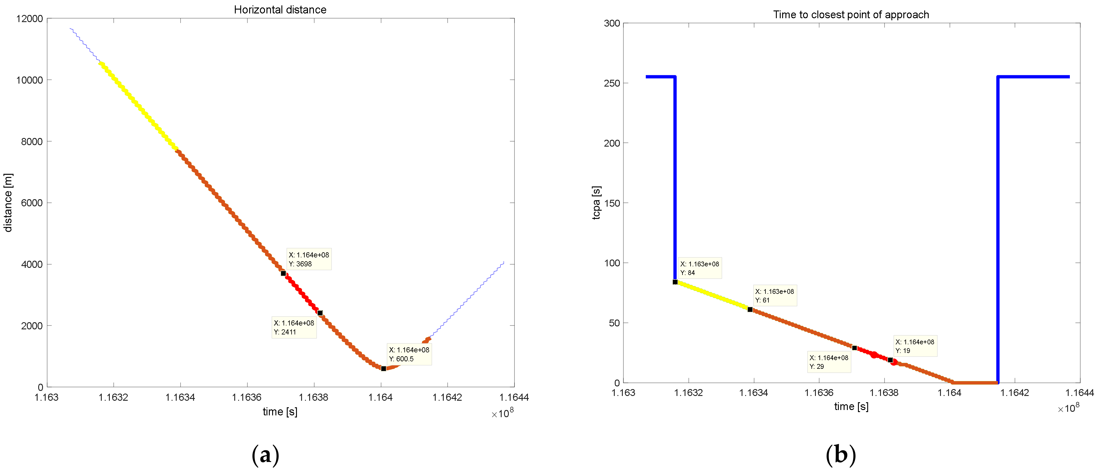 Aerospace 09 00190 g019
