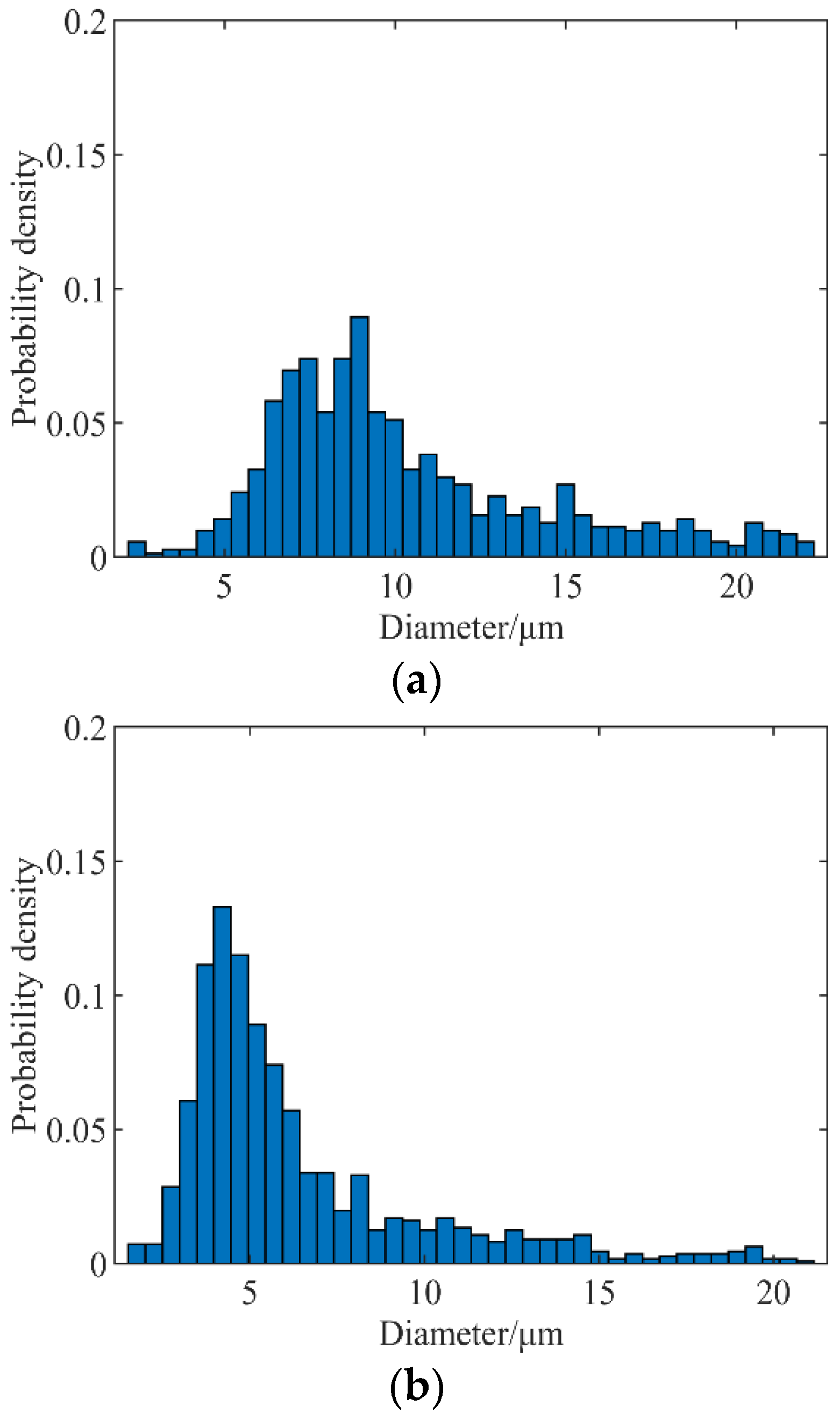 Aerospace 09 00191 g004a 550